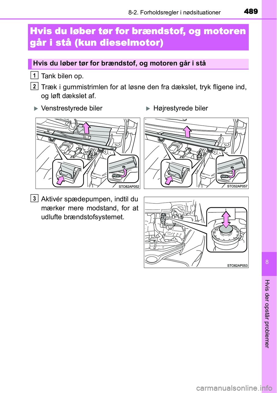 TOYOTA YARIS HATCHBACK 2015  Brugsanvisning (in Danish) 4898-2. Forholdsregler i nødsituationer
8
Hvis der opstår problemer
Hvis du løber tør for brændstof, og motoren 
går i stå (kun dieselmotor)
Tank bilen op.
Træk i gummistrimlen for at løsne d