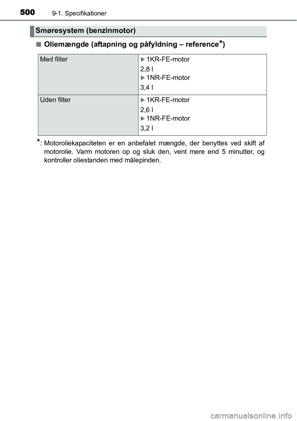 TOYOTA YARIS HATCHBACK 2015  Brugsanvisning (in Danish) 5009-1. Specifikationer
■Oliemængde (aftapning og påfyldning – reference*)
*: Motoroliekapaciteten er en anbefalet mængde, der benyttes ved skift af
motorolie. Varm motoren op og sluk den, vent