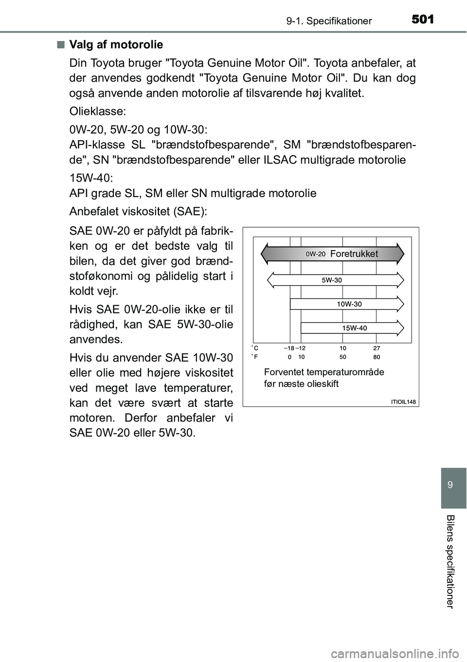 TOYOTA YARIS HATCHBACK 2015  Brugsanvisning (in Danish) 5019-1. Specifikationer
9
Bilens specifikationer
■Valg af motorolie
Din Toyota bruger "Toyota Genuine Motor Oil". Toyota anbefaler, at
der anvendes godkendt "Toyota Genuine Motor Oil". Du kan dog
og