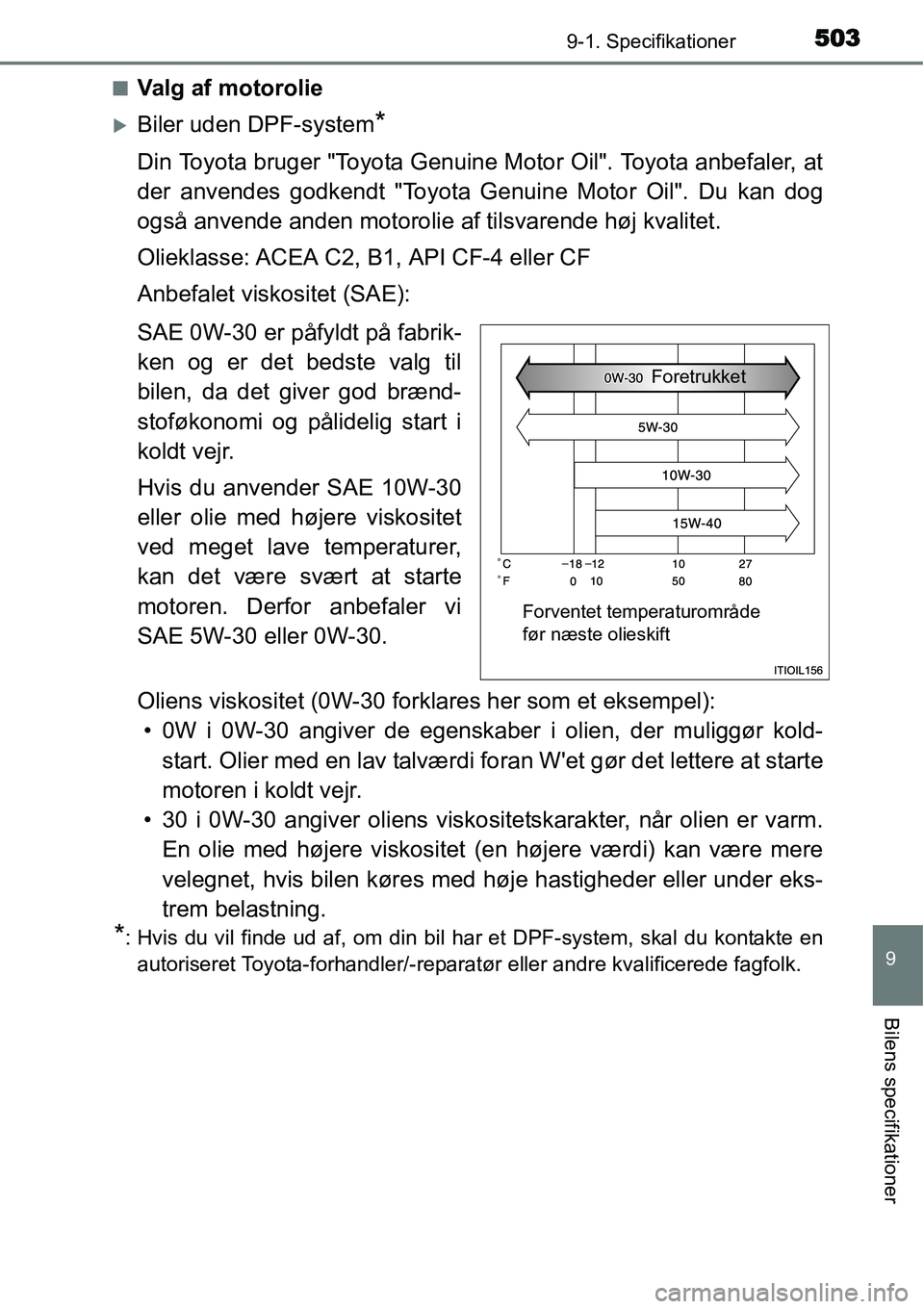 TOYOTA YARIS HATCHBACK 2015  Brugsanvisning (in Danish) 5039-1. Specifikationer
9
Bilens specifikationer
■Valg af motorolie
�XBiler uden DPF-system*
Din Toyota bruger "Toyota Genuine Motor Oil". Toyota anbefaler, at
der anvendes godkendt "Toyota Genuine 
