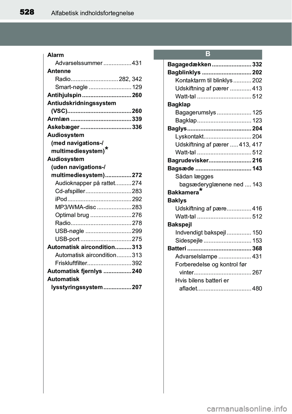 TOYOTA YARIS HATCHBACK 2015 Brugsanvisning (in Danish) 528Alfabetisk indholdsfortegnelse
Alarm
Advarselssummer ................. 431
Antenne
Radio............................. 282, 342
Smart-nøgle .......................... 129
Antihjulspin ............. TOYOTA YARIS HATCHBACK 2015 Brugsanvisning (in Danish) 528Alfabetisk indholdsfortegnelse
Alarm
Advarselssummer ................. 431
Antenne
Radio............................. 282, 342
Smart-nøgle .......................... 129
Antihjulspin .............