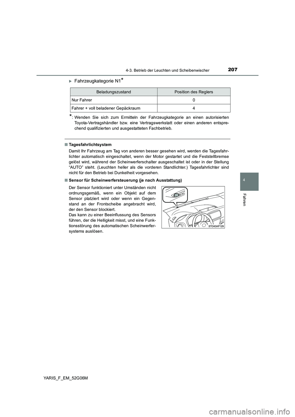 TOYOTA YARIS HATCHBACK 2015 Betriebsanleitungen (in German) 2074-3. Betrieb der Leuchten und Scheibenwischer
4
Fahren
YARIS_F_EM_52G06M
Fahrzeugkategorie N1*
*: Wenden Sie sich zum Ermitteln der Fahrzeugkategorie an einen autorisierten
Toyota-Vertragshän TOYOTA YARIS HATCHBACK 2015 Betriebsanleitungen (in German) 2074-3. Betrieb der Leuchten und Scheibenwischer
4
Fahren
YARIS_F_EM_52G06M
Fahrzeugkategorie N1*
*: Wenden Sie sich zum Ermitteln der Fahrzeugkategorie an einen autorisierten
Toyota-Vertragshän