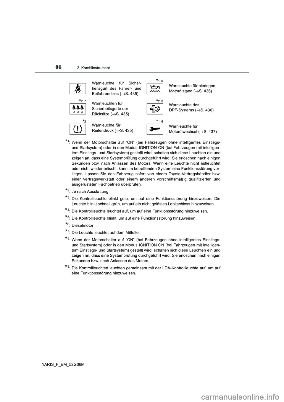 TOYOTA YARIS HATCHBACK 2015  Betriebsanleitungen (in German) 862. Kombiinstrument
YARIS_F_EM_52G06M
*1: Wenn der Motorschalter auf “ON” (bei Fahrzeugen ohne intelligentes Einstiegs- 
und Startsystem) oder in den Modus IGNITION ON (bei Fahrzeugen mit intelli