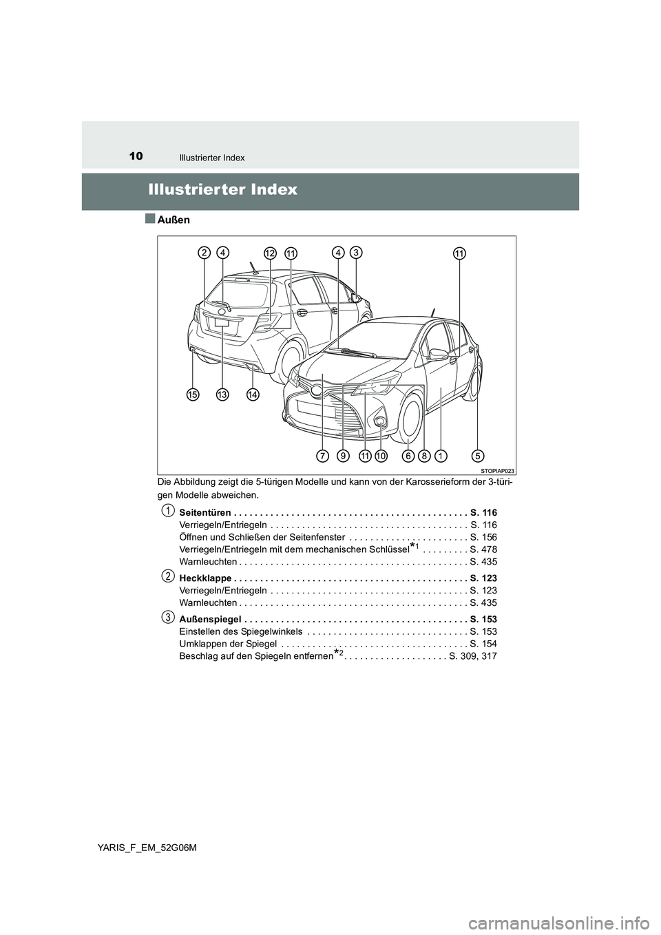 TOYOTA YARIS HATCHBACK 2015 Betriebsanleitungen (in German) 10Illustrierter Index
YARIS_F_EM_52G06M
Illustrier ter Index
■Außen
Die Abbildung zeigt die 5-türigen Modelle und kann von der Karosserieform der 3-türi-
gen Modelle abweichen.
Seitentüren . TOYOTA YARIS HATCHBACK 2015 Betriebsanleitungen (in German) 10Illustrierter Index
YARIS_F_EM_52G06M
Illustrier ter Index
■Außen
Die Abbildung zeigt die 5-türigen Modelle und kann von der Karosserieform der 3-türi-
gen Modelle abweichen.
Seitentüren .