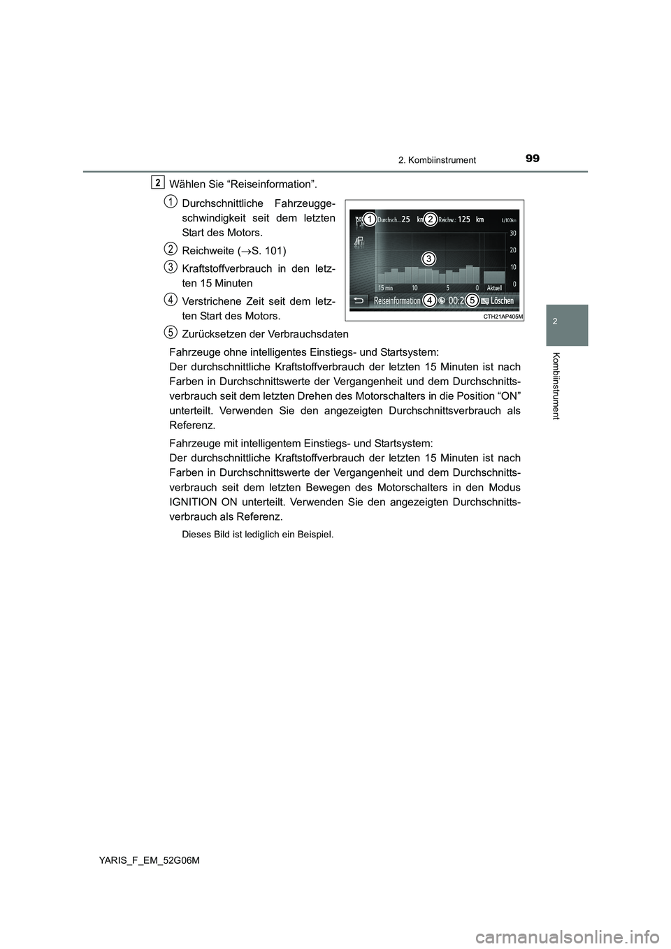 TOYOTA YARIS HATCHBACK 2015  Betriebsanleitungen (in German) 992. Kombiinstrument
2
Kombiinstrument
YARIS_F_EM_52G06M
Wählen Sie “Reiseinformation”. 
Durchschnittliche Fahrzeugge- 
schwindigkeit seit dem letzten
Start des Motors. 
Reichweite ( S. 101) 
