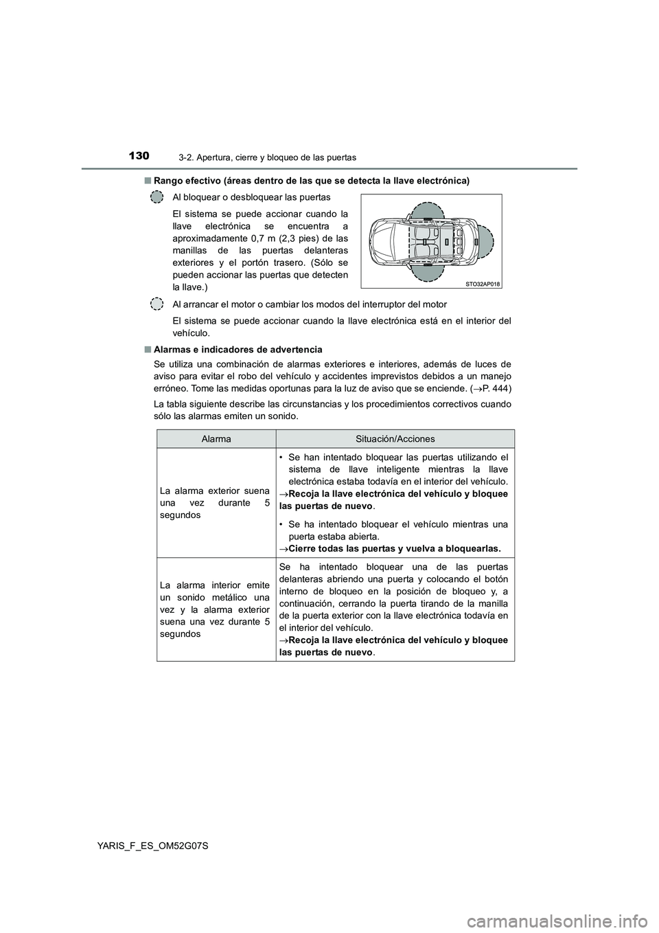 TOYOTA YARIS HATCHBACK 2015 Manual del propietario (in Spanish) 1303-2. Apertura, cierre y bloqueo de las puertas
YARIS_F_ES_OM52G07S
■ Rango efectivo (áreas dentro de las que se detecta la llave electrónica)
Al arrancar el motor o cambiar los modos del inte TOYOTA YARIS HATCHBACK 2015 Manual del propietario (in Spanish) 1303-2. Apertura, cierre y bloqueo de las puertas
YARIS_F_ES_OM52G07S
■ Rango efectivo (áreas dentro de las que se detecta la llave electrónica)
Al arrancar el motor o cambiar los modos del inte