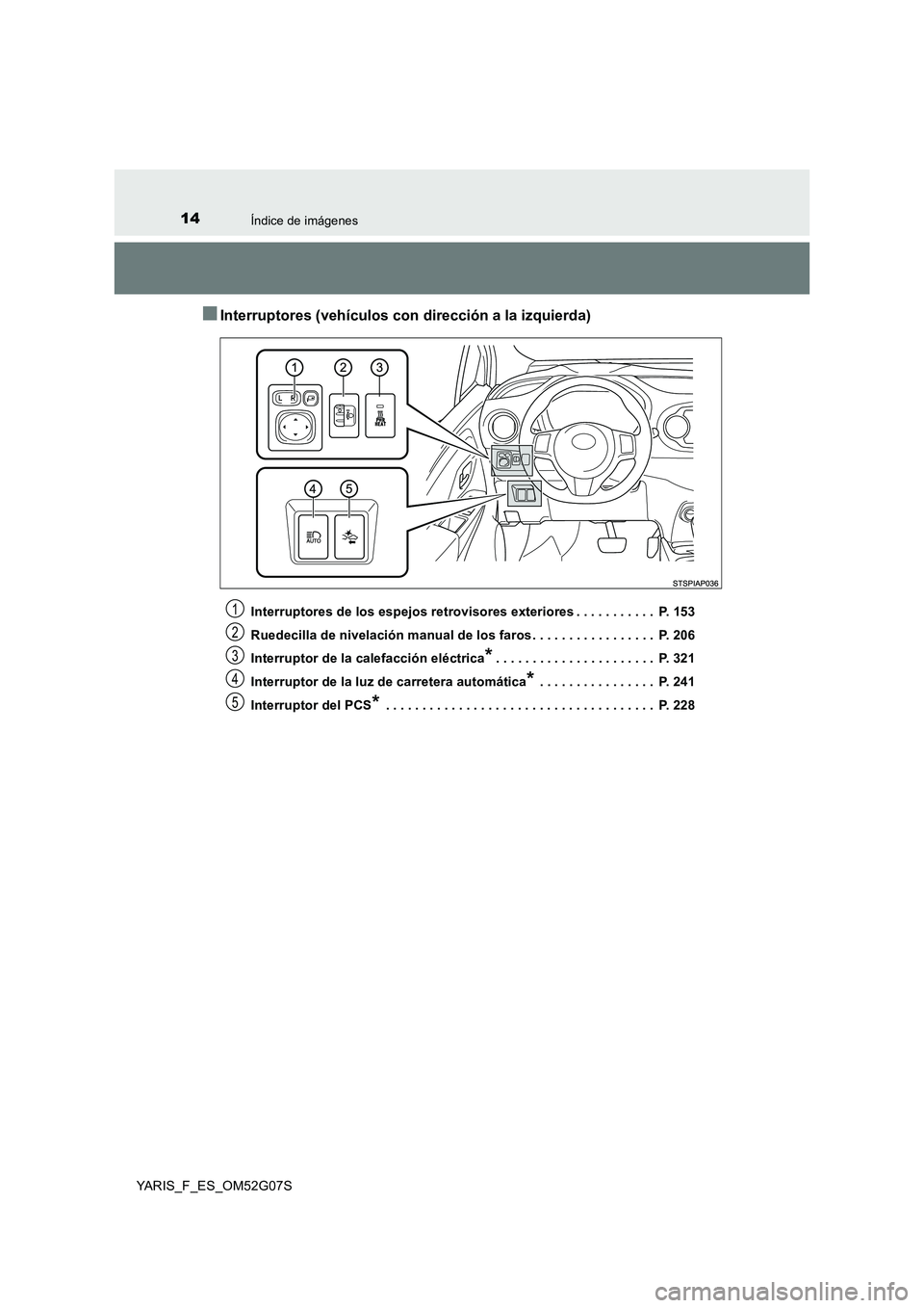 TOYOTA YARIS HATCHBACK 2015  Manual del propietario (in Spanish) 14Índice de imágenes
YARIS_F_ES_OM52G07S
■Interruptores (vehículos con dirección a la izquierda)
Interruptores de los espejos retrovisores exteriores . . . . . . . . . . .  P. 153 
Ruedecilla de