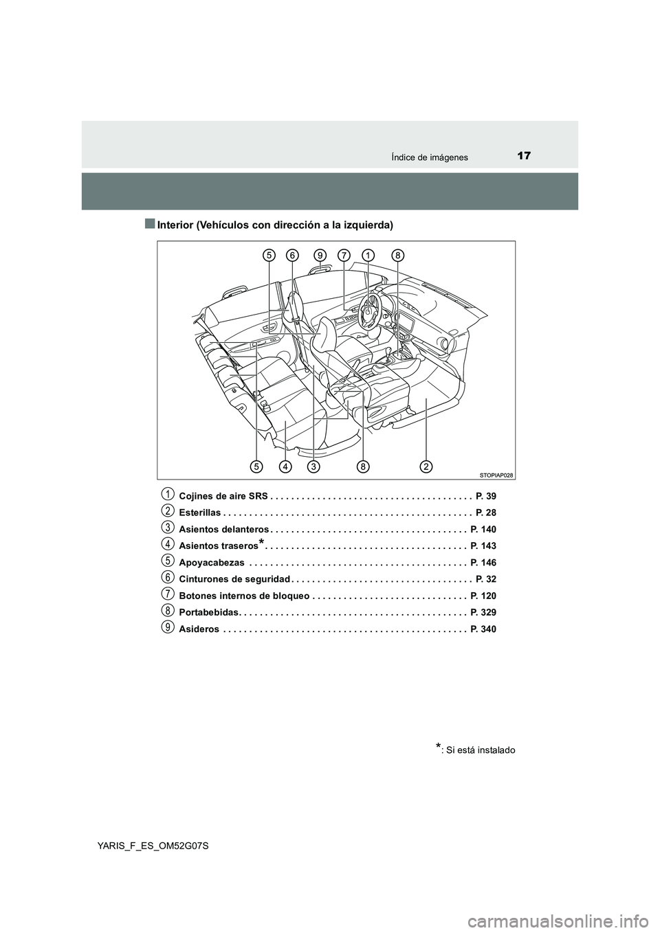 TOYOTA YARIS HATCHBACK 2015  Manual del propietario (in Spanish) 17Índice de imágenes
YARIS_F_ES_OM52G07S
■Interior (Vehículos con dirección a la izquierda)
Cojines de aire SRS . . . . . . . . . . . . . . . . . . . . . . . . . . . . . . . . . . . . . . .  P. 