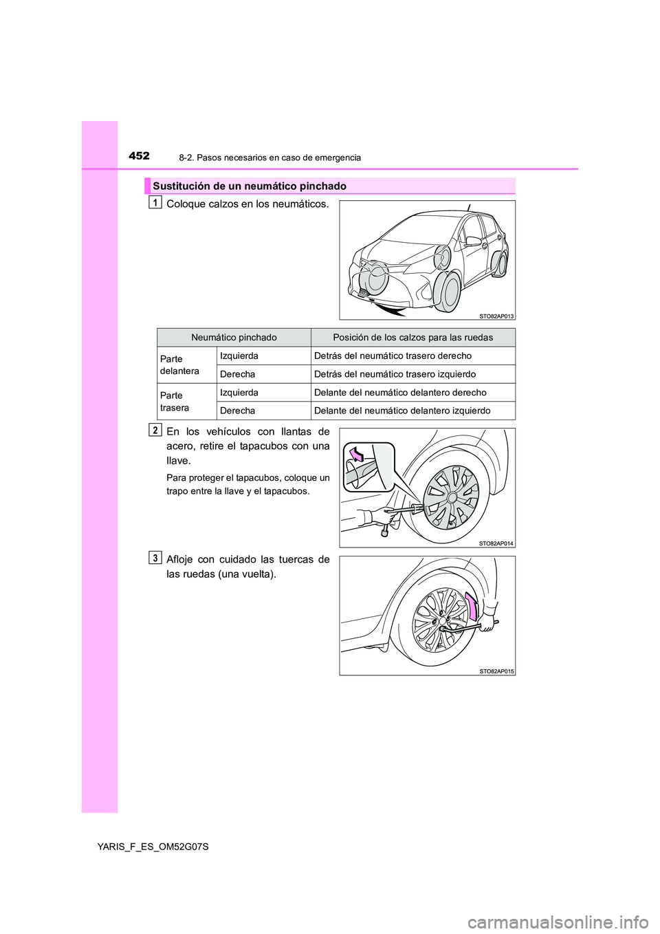 TOYOTA YARIS HATCHBACK 2015 Manual del propietario (in Spanish) 4528-2. Pasos necesarios en caso de emergencia
YARIS_F_ES_OM52G07S
Coloque calzos en los neumáticos.
En los vehículos con llantas de
acero, retire el tapacubos con una
llave.
Para proteger el tap TOYOTA YARIS HATCHBACK 2015 Manual del propietario (in Spanish) 4528-2. Pasos necesarios en caso de emergencia
YARIS_F_ES_OM52G07S
Coloque calzos en los neumáticos.
En los vehículos con llantas de
acero, retire el tapacubos con una
llave.
Para proteger el tap