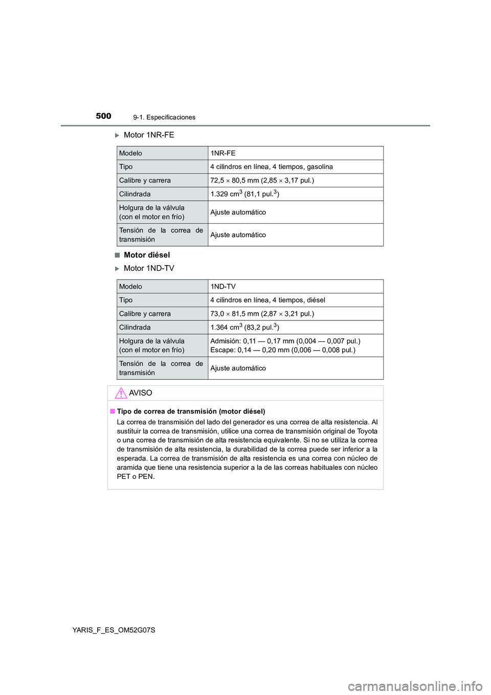 TOYOTA YARIS HATCHBACK 2015  Manual del propietario (in Spanish) 5009-1. Especificaciones
YARIS_F_ES_OM52G07S
Motor 1NR-FE
■Motor diésel
Motor 1ND-TV
Modelo1NR-FE
Tipo4 cilindros en línea, 4 tiempos, gasolina
Calibre y carrera72,5  80,5 mm (2,85  3,