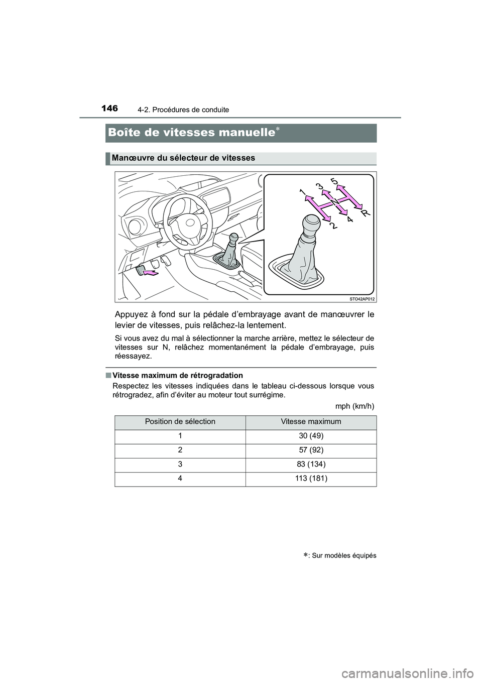 TOYOTA YARIS HATCHBACK 2015 Manuel du propriétaire (in French) 1464-2. Procédures de conduite
YARIS_F_D_52D51D
Boîte de vitesses manuelle∗
Appuyez à fond sur la pédale d’embrayage avant de manœuvrer le
levier de vitesses, puis relâchez-la lentement.
Si TOYOTA YARIS HATCHBACK 2015 Manuel du propriétaire (in French) 1464-2. Procédures de conduite
YARIS_F_D_52D51D
Boîte de vitesses manuelle∗
Appuyez à fond sur la pédale d’embrayage avant de manœuvrer le
levier de vitesses, puis relâchez-la lentement.
Si
