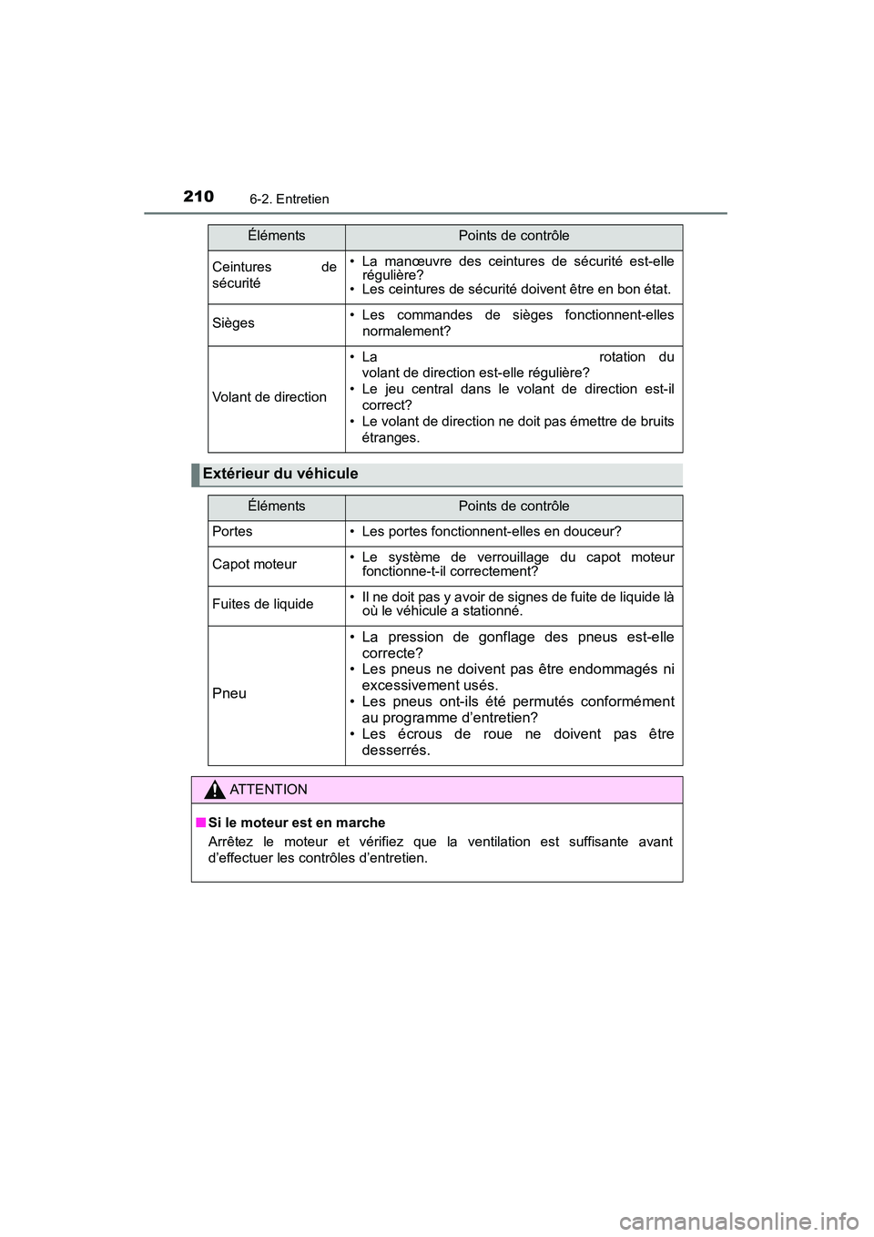 TOYOTA YARIS HATCHBACK 2015  Manuel du propriétaire (in French) 2106-2. Entretien
YARIS_F_D_52D51D
Ceintures de
sécurité• La manœuvre des ceintures de sécurité est-ellerégulière?
• Les ceintures de sécurité doivent être en bon état.
Sièges• Les c
