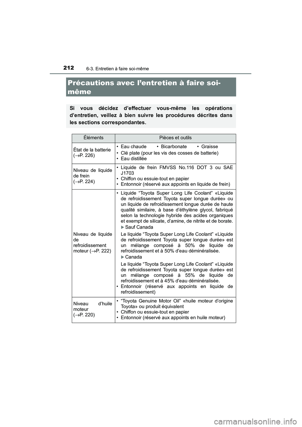 TOYOTA YARIS HATCHBACK 2015  Manuel du propriétaire (in French) 2126-3. Entretien à faire soi-même
YARIS_F_D_52D51D
Précautions avec l’entretien à faire soi-
même
Si vous décidez d’effectuer vous-même les opérations
d’entretien, veillez à bien suivr
