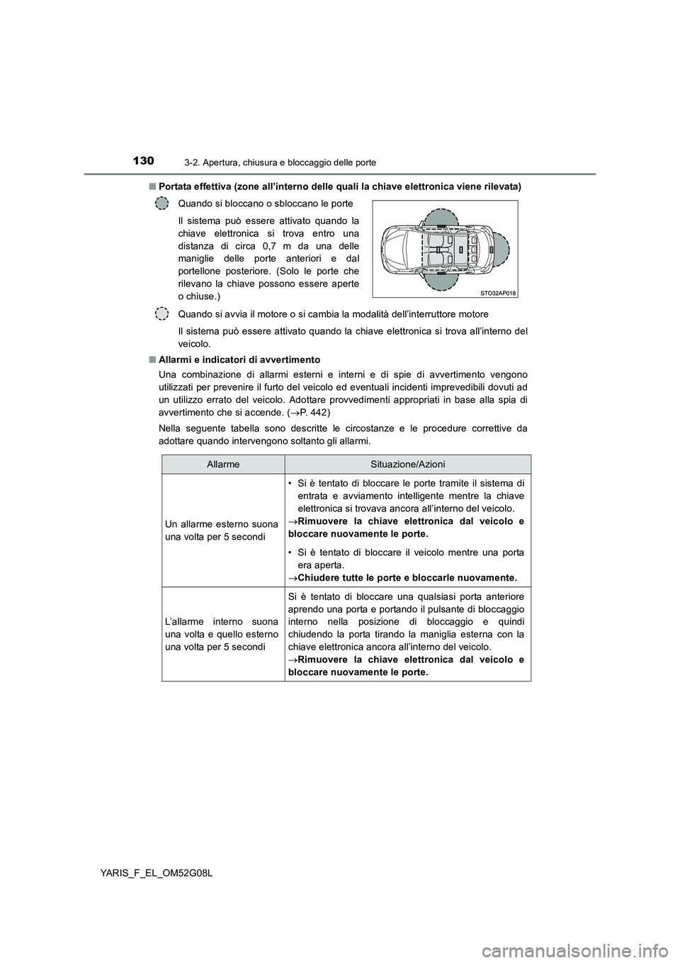 TOYOTA YARIS HATCHBACK 2015 Manuale duso (in Italian) 1303-2. Apertura, chiusura e bloccaggio delle porte
YARIS_F_EL_OM52G08L
■ Portata effettiva (zone all’interno delle quali la chiave elettronica viene rilevata)
Quando si avvia il motore o si cam TOYOTA YARIS HATCHBACK 2015 Manuale duso (in Italian) 1303-2. Apertura, chiusura e bloccaggio delle porte
YARIS_F_EL_OM52G08L
■ Portata effettiva (zone all’interno delle quali la chiave elettronica viene rilevata)
Quando si avvia il motore o si cam