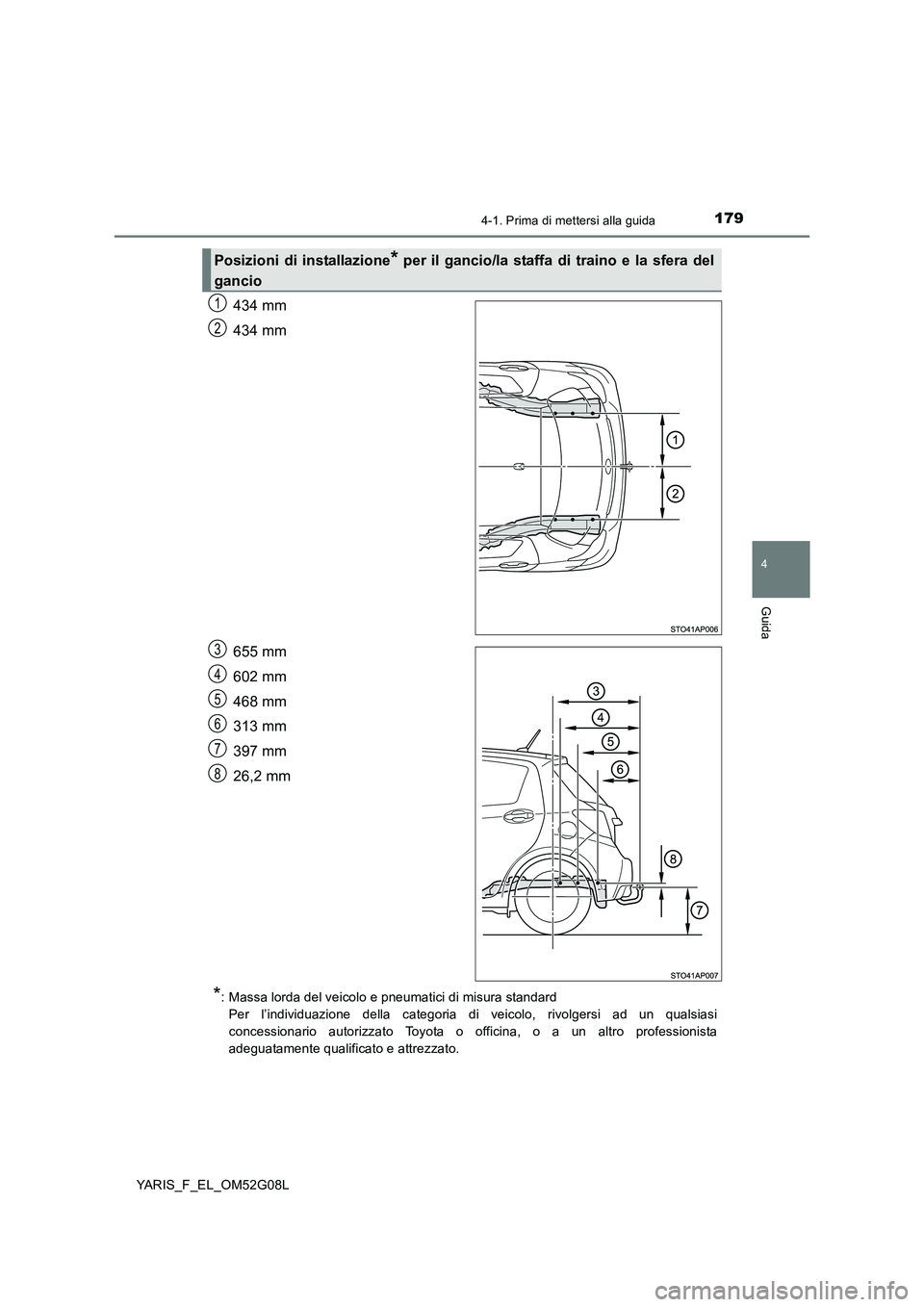 TOYOTA YARIS HATCHBACK 2015  Manuale duso (in Italian) 1794-1. Prima di mettersi alla guida
4
Guida
YARIS_F_EL_OM52G08L
434 mm 
434 mm 
655 mm 
602 mm 
468 mm 
313 mm
397 mm 
26,2 mm
*: Massa lorda del veicolo e pneumatici di misura standard 
Per l’indi