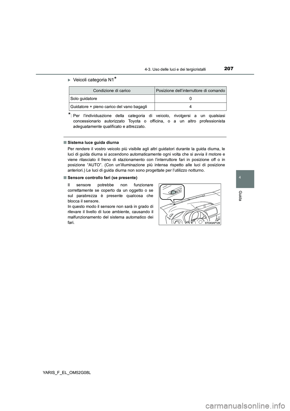 TOYOTA YARIS HATCHBACK 2015 Manuale duso (in Italian) 2074-3. Uso delle luci e dei tergicristalli
4
Guida
YARIS_F_EL_OM52G08L
Veicoli categoria N1*
*: Per l’individuazione della categoria di veicolo, rivolgersi a un qualsiasi
concessionario autori TOYOTA YARIS HATCHBACK 2015 Manuale duso (in Italian) 2074-3. Uso delle luci e dei tergicristalli
4
Guida
YARIS_F_EL_OM52G08L
Veicoli categoria N1*
*: Per l’individuazione della categoria di veicolo, rivolgersi a un qualsiasi
concessionario autori