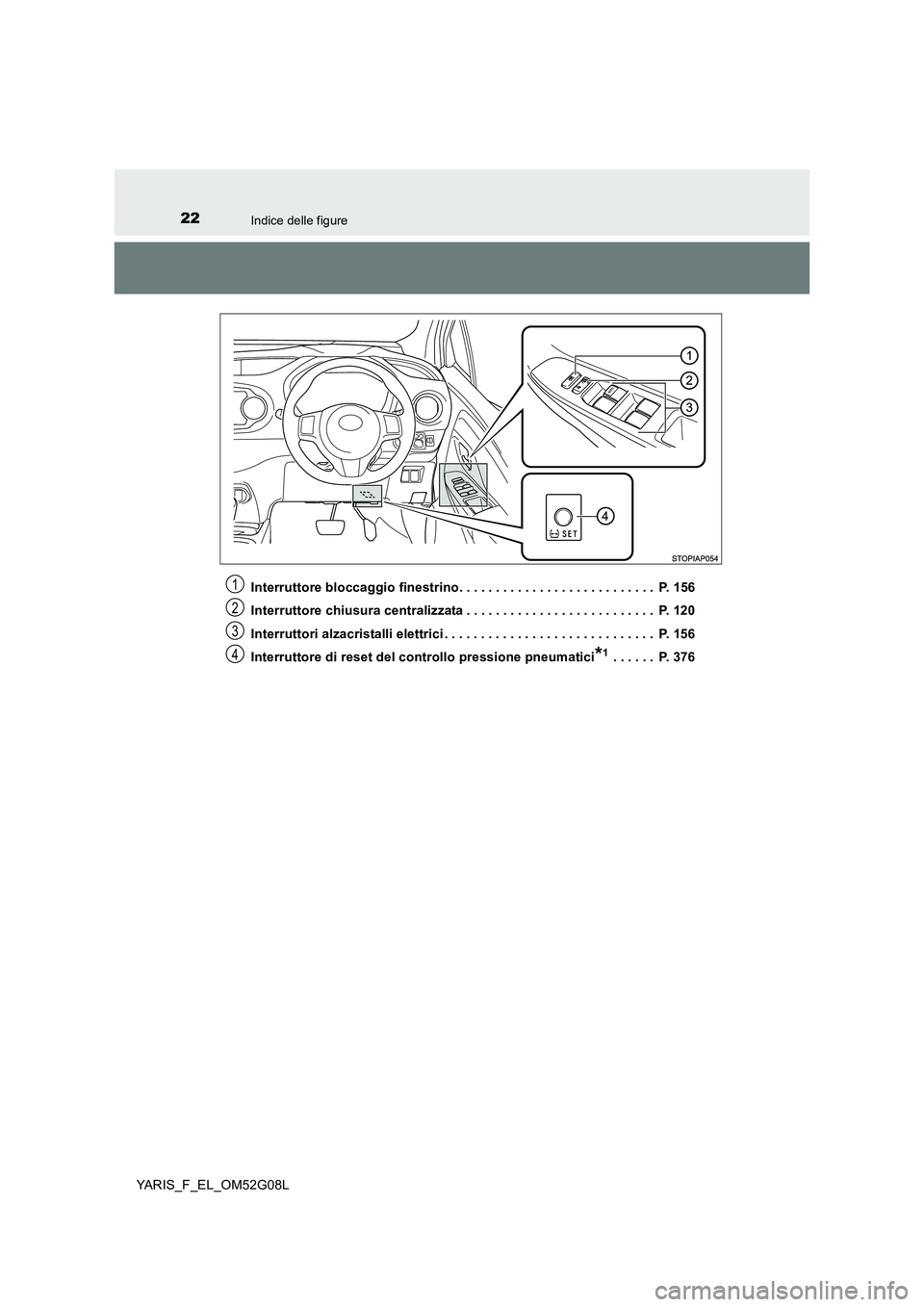 TOYOTA YARIS HATCHBACK 2015 Manuale duso (in Italian) 22Indice delle figure
YARIS_F_EL_OM52G08L
Interruttore bloccaggio finestrino. . . . . . . . . . . . . . . . . . . . . . . . . . . P. 156
Interruttore chiusura centralizzata . . . . . . . . . . . . TOYOTA YARIS HATCHBACK 2015 Manuale duso (in Italian) 22Indice delle figure
YARIS_F_EL_OM52G08L
Interruttore bloccaggio finestrino. . . . . . . . . . . . . . . . . . . . . . . . . . . P. 156
Interruttore chiusura centralizzata . . . . . . . . . . . .