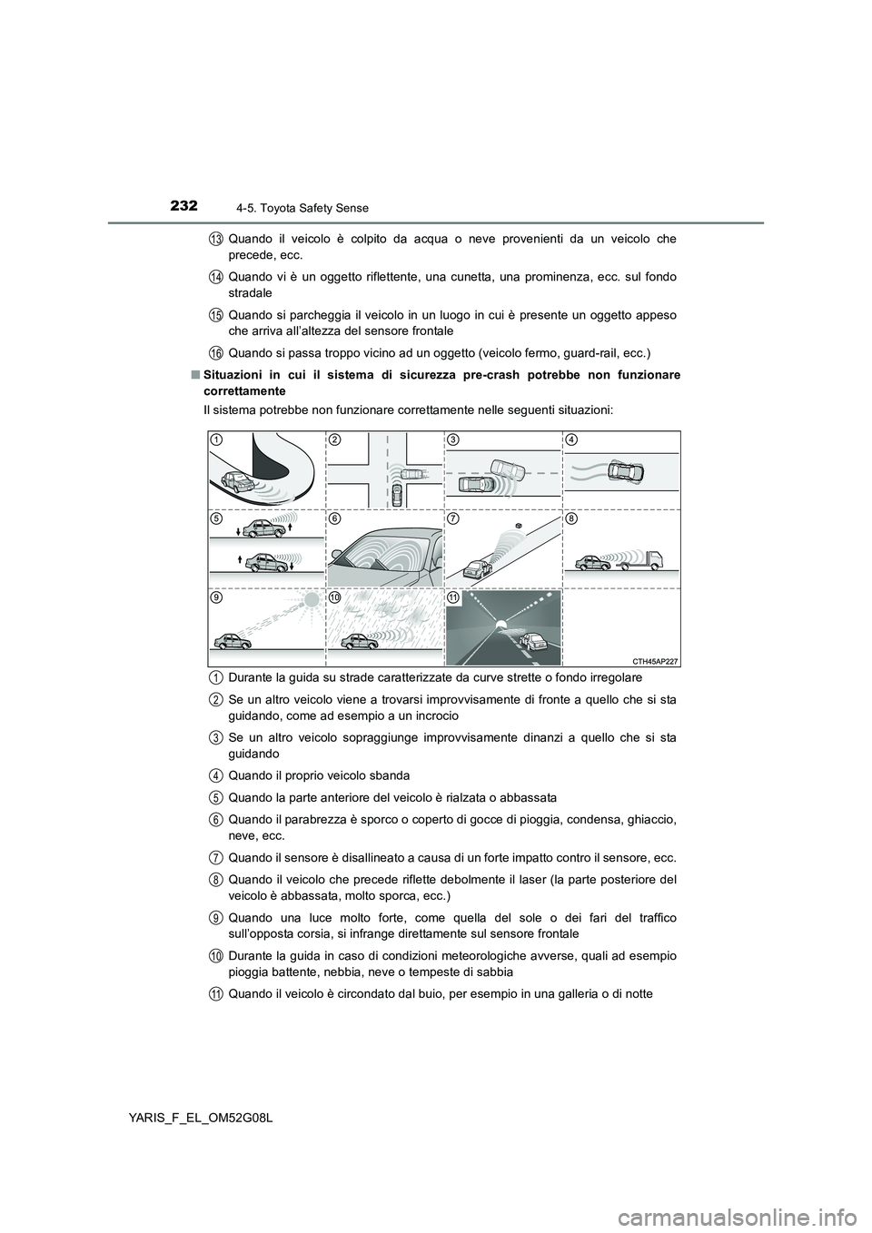 TOYOTA YARIS HATCHBACK 2015 Manuale duso (in Italian) 2324-5. Toyota Safety Sense
YARIS_F_EL_OM52G08L
Quando il veicolo è colpito da acqua o neve provenienti da un veicolo che
precede, ecc.
Quando vi è un oggetto riflettente, una cunetta, una promin TOYOTA YARIS HATCHBACK 2015 Manuale duso (in Italian) 2324-5. Toyota Safety Sense
YARIS_F_EL_OM52G08L
Quando il veicolo è colpito da acqua o neve provenienti da un veicolo che
precede, ecc.
Quando vi è un oggetto riflettente, una cunetta, una promin