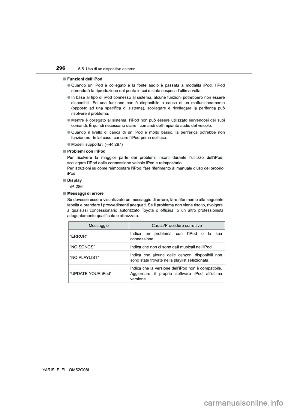 TOYOTA YARIS HATCHBACK 2015  Manuale duso (in Italian) 2965-5. Uso di un dispositivo esterno
YARIS_F_EL_OM52G08L 
■ Funzioni dell’iPod 
● Quando un iPod è collegato e la fonte audio è passata a modalità iPod, l’iPod 
riprenderà la riproduzione