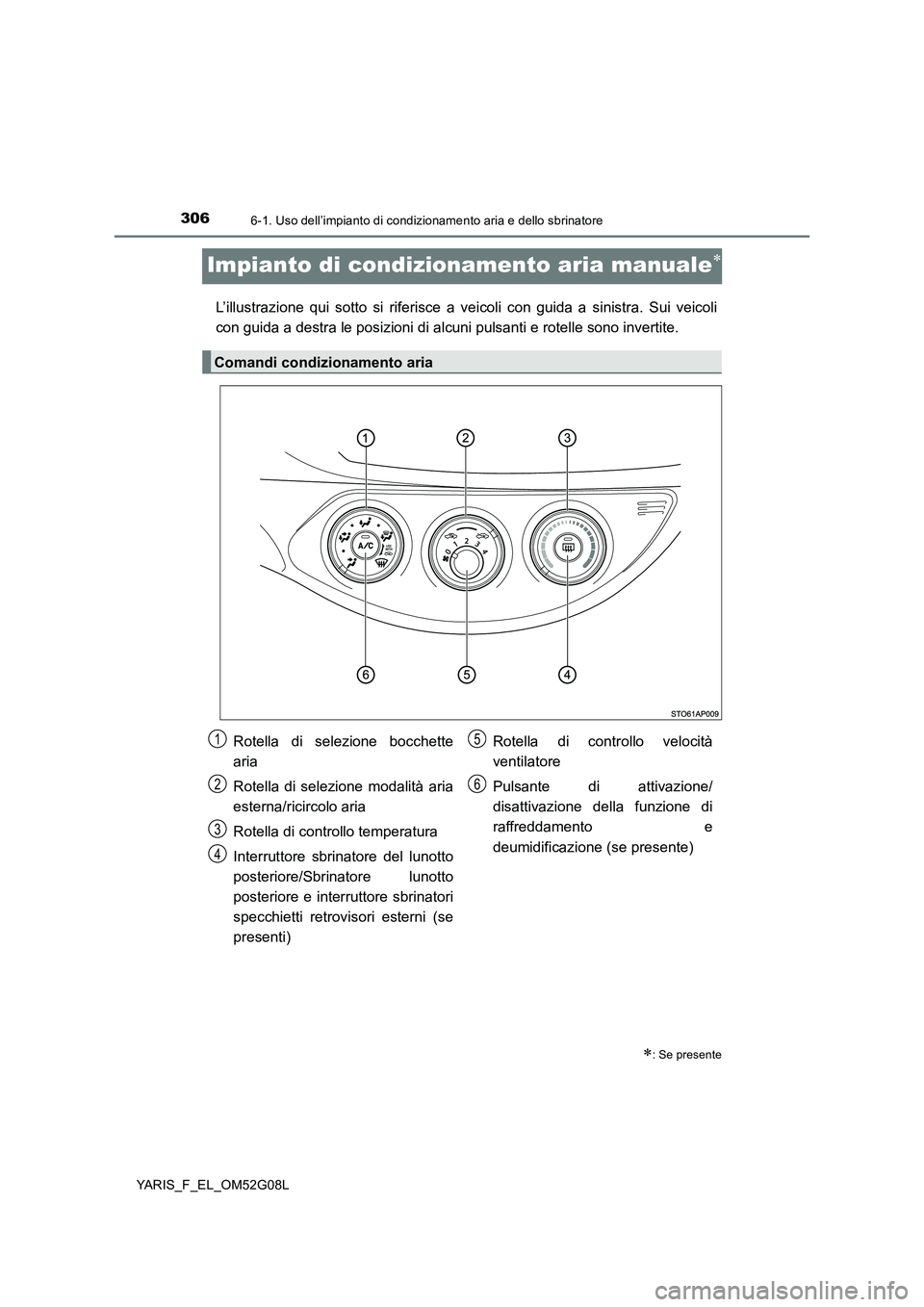 TOYOTA YARIS HATCHBACK 2015 Manuale duso (in Italian) 3066-1. Uso dell’impianto di condizionamento aria e dello sbrinatore
YARIS_F_EL_OM52G08L
Impianto di condizionamento aria manuale
L’illustrazione qui sotto si riferisce a veicoli con guida a si TOYOTA YARIS HATCHBACK 2015 Manuale duso (in Italian) 3066-1. Uso dell’impianto di condizionamento aria e dello sbrinatore
YARIS_F_EL_OM52G08L
Impianto di condizionamento aria manuale
L’illustrazione qui sotto si riferisce a veicoli con guida a si