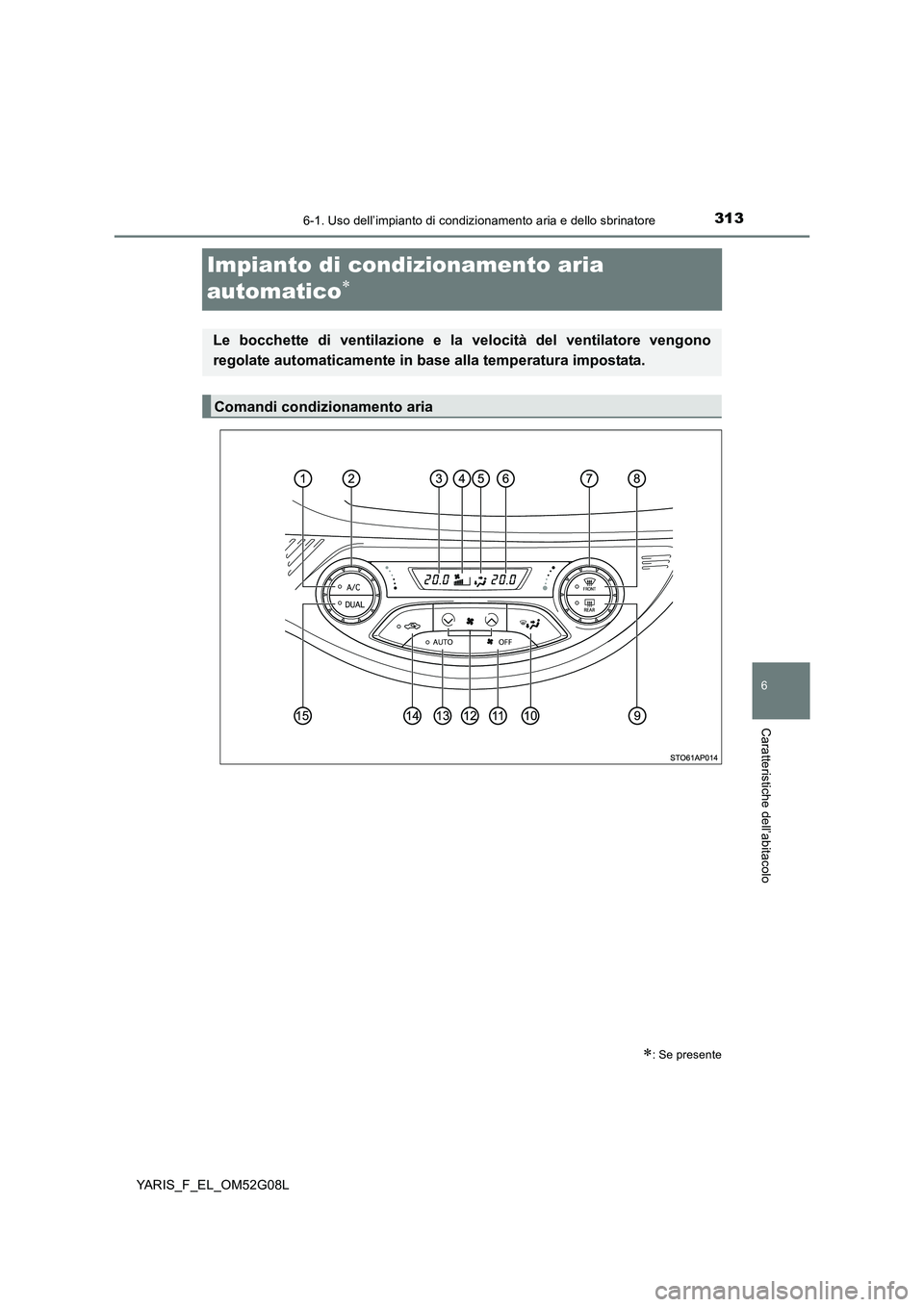 TOYOTA YARIS HATCHBACK 2015  Manuale duso (in Italian) 3136-1. Uso dell’impianto di condizionamento aria e dello sbrinatore
6
Caratteristiche dell’abitacolo
YARIS_F_EL_OM52G08L
Impianto di condizionamento aria  
automatico
: Se presente
Le bocch