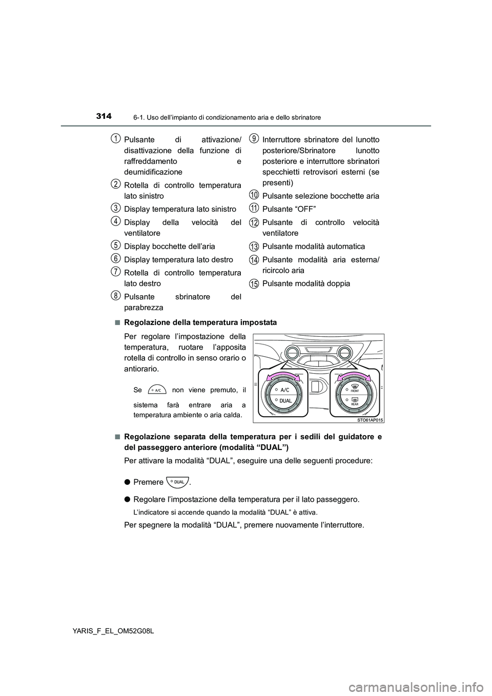 TOYOTA YARIS HATCHBACK 2015  Manuale duso (in Italian) 3146-1. Uso dell’impianto di condizionamento aria e dello sbrinatore
YARIS_F_EL_OM52G08L 
■Regolazione della temperatura impostata 
Per regolare l’impostazione della 
temperatura, ruotare l’ap