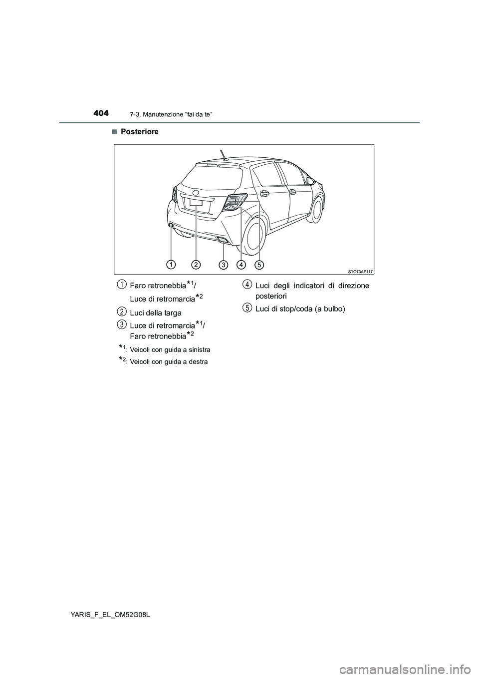 TOYOTA YARIS HATCHBACK 2015  Manuale duso (in Italian) 4047-3. Manutenzione “fai da te”
YARIS_F_EL_OM52G08L 
■Posteriore
*1:  Veicoli con guida a sinistra
*2:  Veicoli con guida a destra
Faro retronebbia*1/ 
Luce di retromarcia*2
Luci della targa 
L
