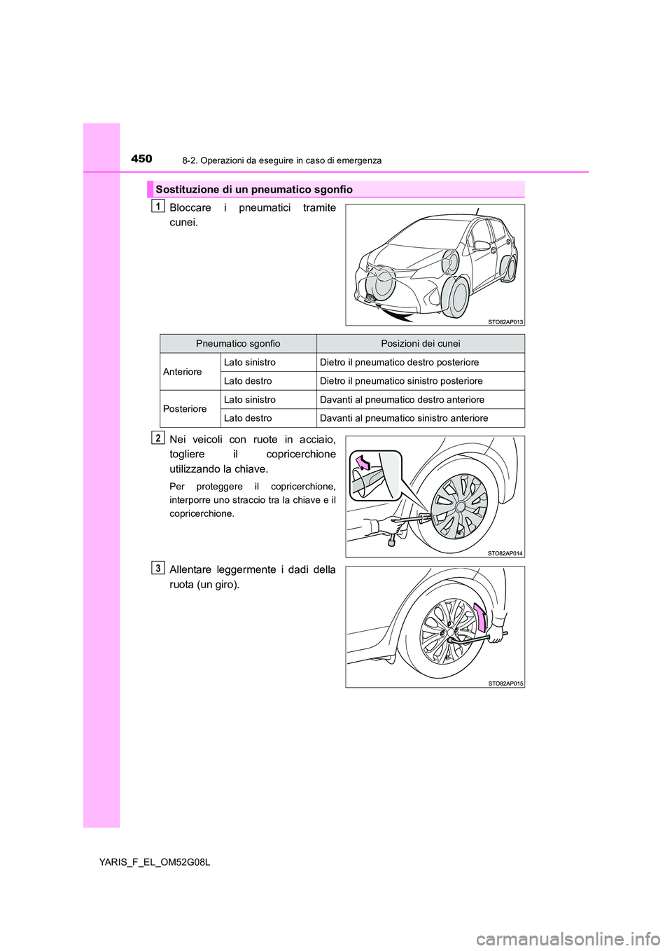 TOYOTA YARIS HATCHBACK 2015  Manuale duso (in Italian) 4508-2. Operazioni da eseguire in caso di emergenza
YARIS_F_EL_OM52G08L
Bloccare i pneumatici tramite 
cunei. 
Nei veicoli con ruote in acciaio, 
togliere il copricerchione 
utilizzando la chiave.
Per