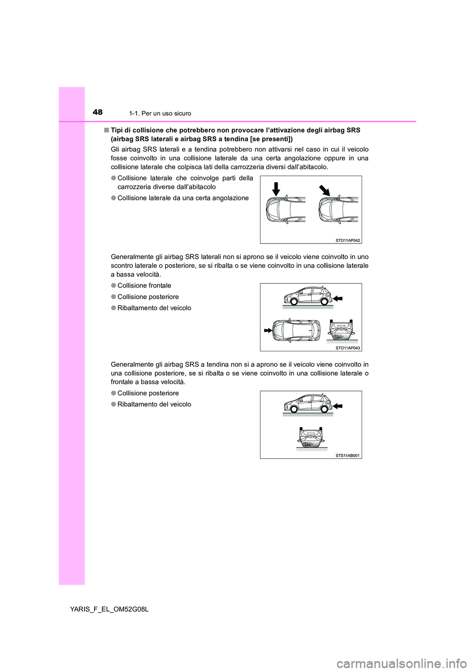 TOYOTA YARIS HATCHBACK 2015  Manuale duso (in Italian) 481-1. Per un uso sicuro
YARIS_F_EL_OM52G08L 
■ Tipi di collisione che potrebbero non provocare l’attivazione degli airbag SRS  
(airbag SRS laterali e airbag SRS a tendina [se presenti]) 
Gli air