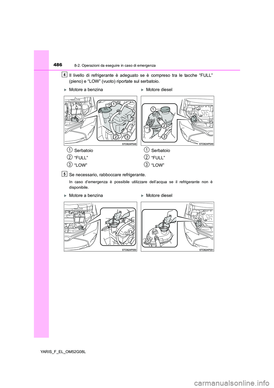 TOYOTA YARIS HATCHBACK 2015 Manuale duso (in Italian) 4868-2. Operazioni da eseguire in caso di emergenza
YARIS_F_EL_OM52G08L
Il livello di refrigerante è adeguato se è compreso tra le tacche “FULL”
(pieno) e “LOW” (vuoto) riportate sul serbat TOYOTA YARIS HATCHBACK 2015 Manuale duso (in Italian) 4868-2. Operazioni da eseguire in caso di emergenza
YARIS_F_EL_OM52G08L
Il livello di refrigerante è adeguato se è compreso tra le tacche “FULL”
(pieno) e “LOW” (vuoto) riportate sul serbat