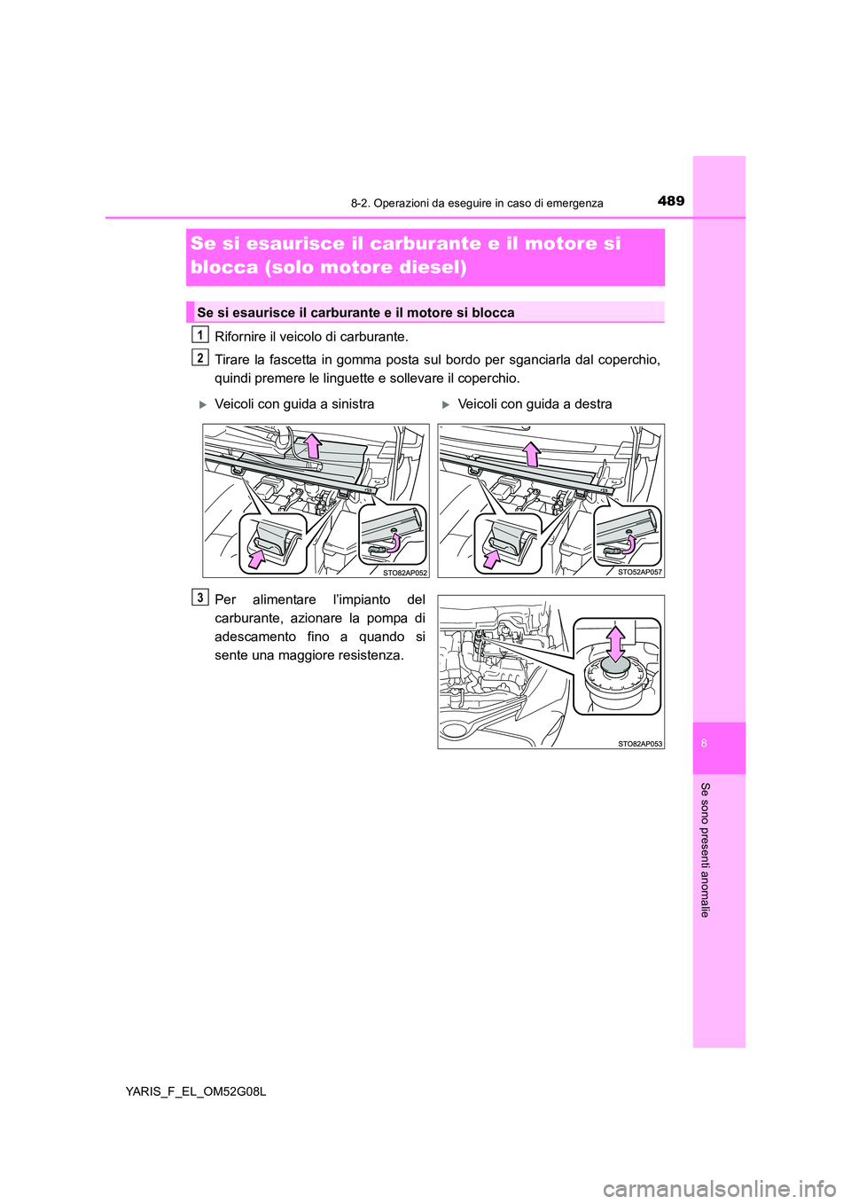TOYOTA YARIS HATCHBACK 2015 Manuale duso (in Italian) 4898-2. Operazioni da eseguire in caso di emergenza
8
Se sono presenti anomalie
YARIS_F_EL_OM52G08L
Se si esaurisce il carburante e il motore si
blocca (solo motore diesel)
Rifornire il veicolo di c TOYOTA YARIS HATCHBACK 2015 Manuale duso (in Italian) 4898-2. Operazioni da eseguire in caso di emergenza
8
Se sono presenti anomalie
YARIS_F_EL_OM52G08L
Se si esaurisce il carburante e il motore si
blocca (solo motore diesel)
Rifornire il veicolo di c