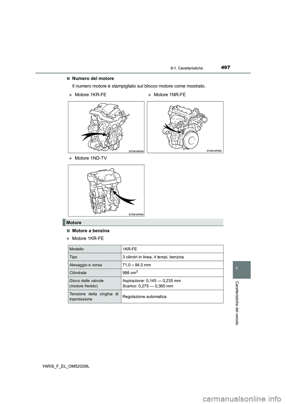 TOYOTA YARIS HATCHBACK 2015 Manuale duso (in Italian) 4979-1. Caratteristiche
9
Caratteristiche del veicolo
YARIS_F_EL_OM52G08L
■Numero del motore
Il numero motore è stampigliato su l blocco motore come mostrato.
■Motore a benzina
Motore 1KR-FE TOYOTA YARIS HATCHBACK 2015 Manuale duso (in Italian) 4979-1. Caratteristiche
9
Caratteristiche del veicolo
YARIS_F_EL_OM52G08L
■Numero del motore
Il numero motore è stampigliato su l blocco motore come mostrato.
■Motore a benzina
Motore 1KR-FE