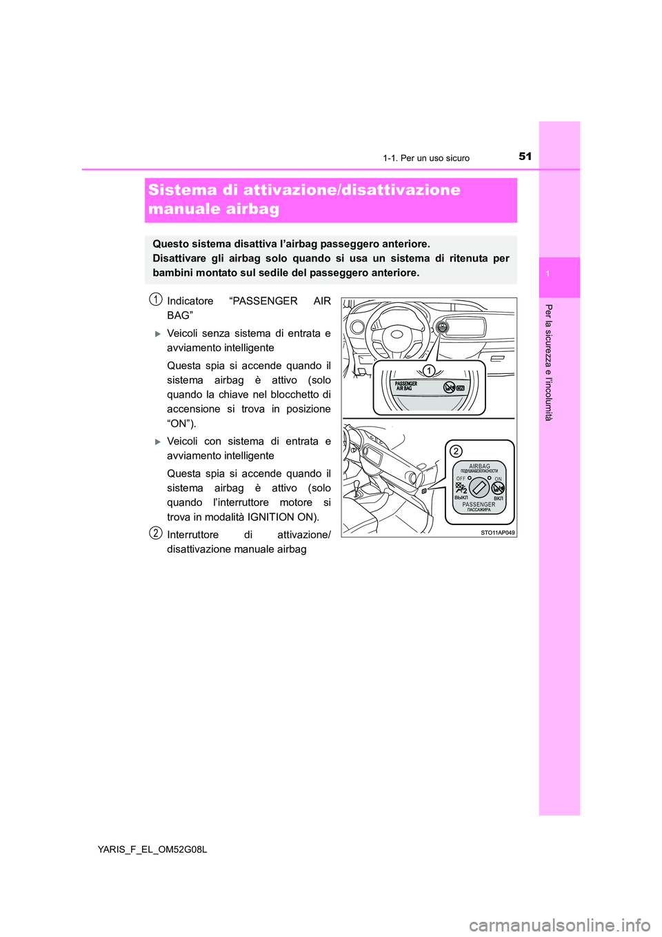 TOYOTA YARIS HATCHBACK 2015  Manuale duso (in Italian) 511-1. Per un uso sicuro
1
Per la sicurezza e l’incolumità
YARIS_F_EL_OM52G08L
Sistema di attivazione/disattivazione  
manuale airbag
Indicatore “PASSENGER AIR 
BAG”
Veicoli senza sistema di