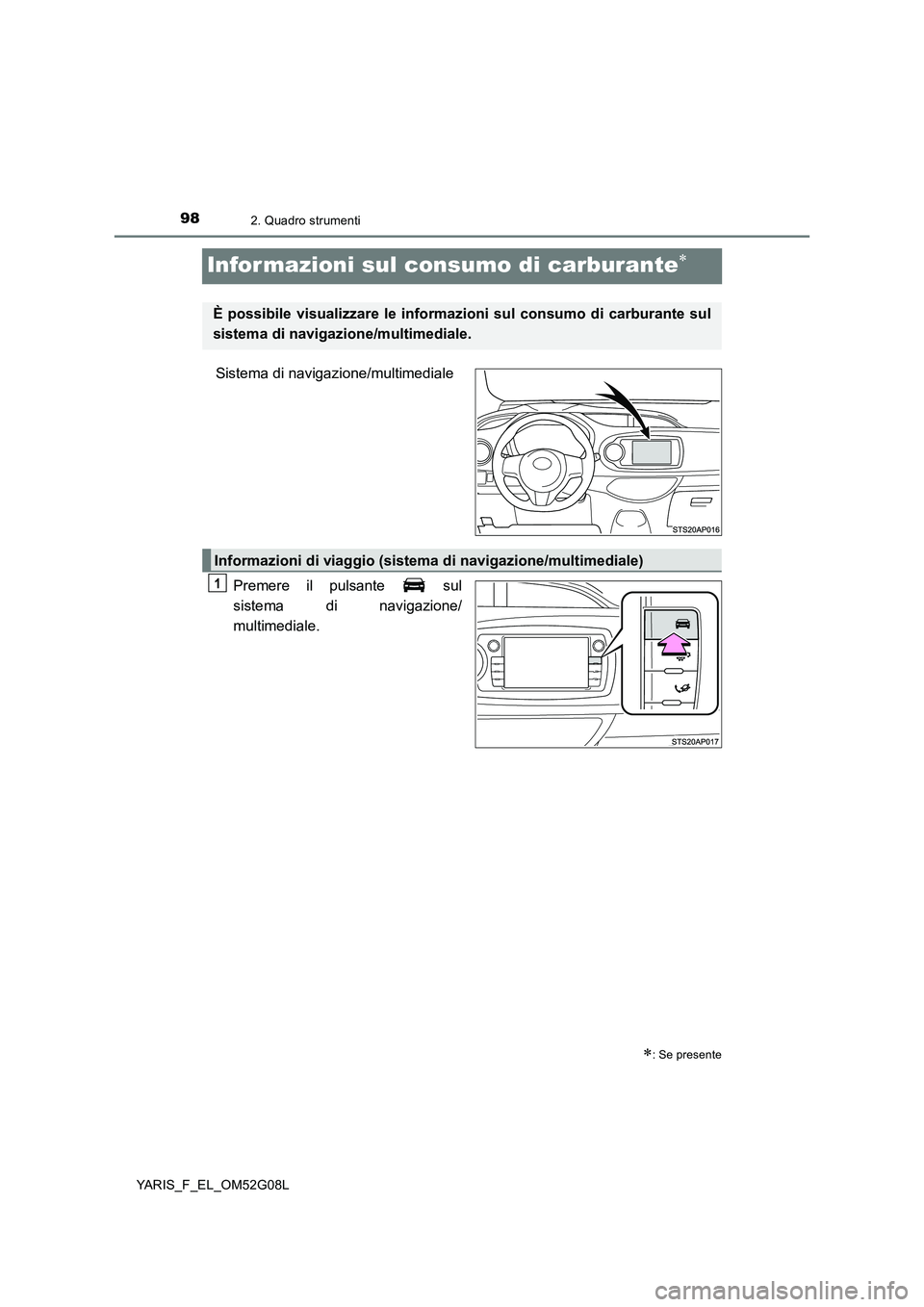 TOYOTA YARIS HATCHBACK 2015  Manuale duso (in Italian) 982. Quadro strumenti
YARIS_F_EL_OM52G08L
Infor mazioni sul consumo di carburante
Sistema di navigazione/multimediale 
Premere il pulsante   sul 
sistema di navigazione/ 
multimediale.
: Se pres