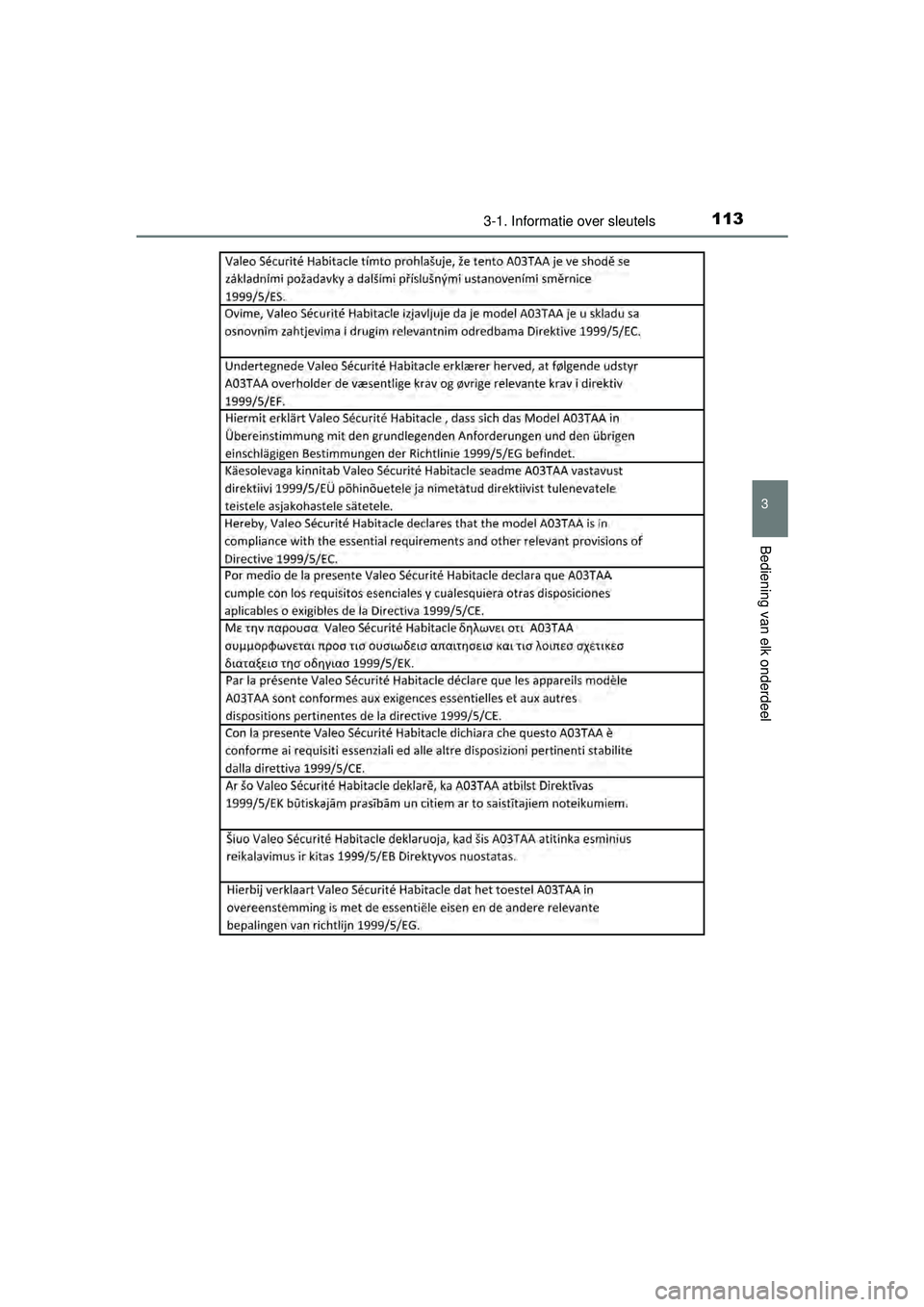 TOYOTA YARIS HATCHBACK 2015 Instructieboekje (in Dutch) 1133-1. Informatie over sleutels
3
Bediening van elk onderdeel
YARIS_F_WE_52G04NL
YARIS F_OM_Europe_OM52G04E.book Page 113 Monday, August 31, 2015 2:42 PM TOYOTA YARIS HATCHBACK 2015 Instructieboekje (in Dutch) 1133-1. Informatie over sleutels
3
Bediening van elk onderdeel
YARIS_F_WE_52G04NL
YARIS F_OM_Europe_OM52G04E.book Page 113 Monday, August 31, 2015 2:42 PM