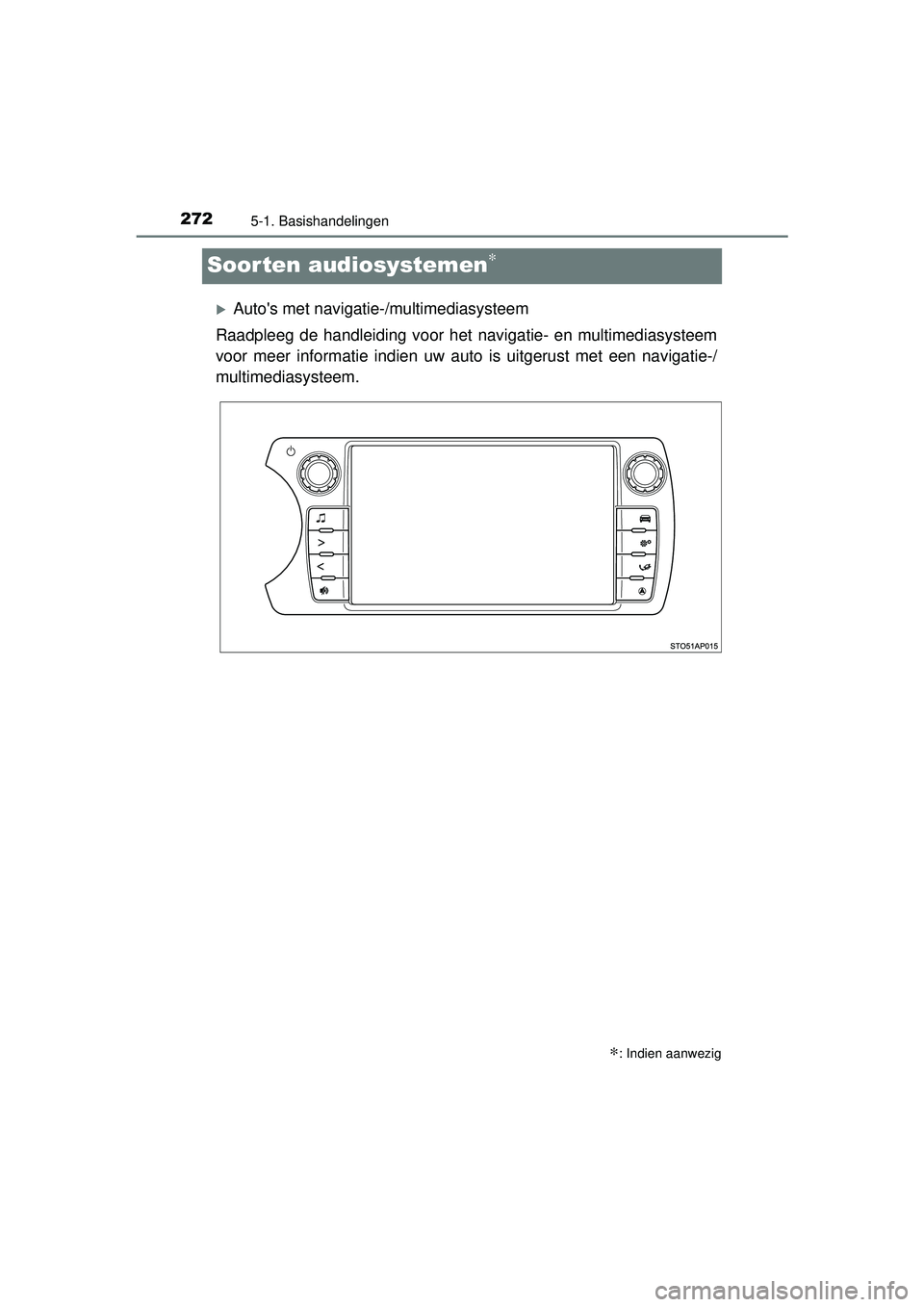 TOYOTA YARIS HATCHBACK 2015  Instructieboekje (in Dutch) 2725-1. Basishandelingen
YARIS_F_WE_52G04NL
Soorten audiosystemen∗
Autos met navigatie-/multimediasysteem
Raadpleeg de handleiding voor he t navigatie- en multimediasysteem
voor meer informatie 