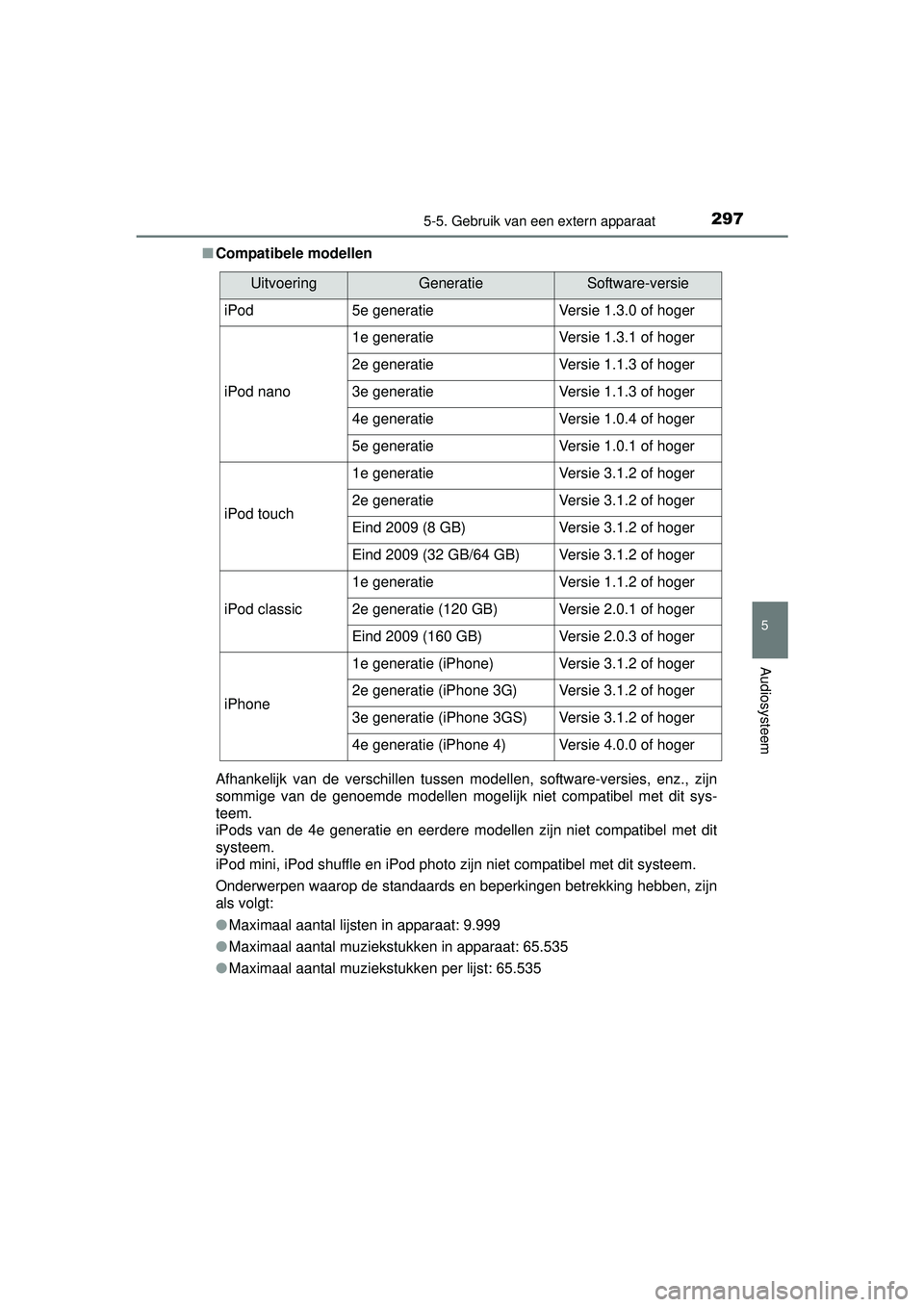 TOYOTA YARIS HATCHBACK 2015  Instructieboekje (in Dutch) 2975-5. Gebruik van een extern apparaat
5
Audiosysteem
YARIS_F_WE_52G04NL■
Compatibele modellen
Afhankelijk van de verschillen tussen modellen, software-versies, enz., zijn
sommige van de genoemde m