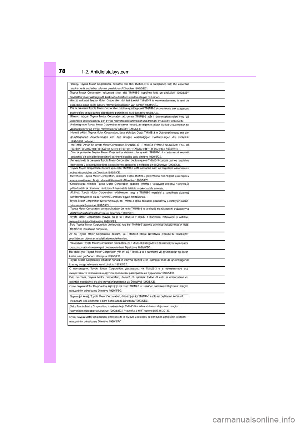 TOYOTA YARIS HATCHBACK 2015 Instructieboekje (in Dutch) 781-2. Antidiefstalsysteem
YARIS_F_WE_52G04NL
YARIS F_OM_Europe_OM52G04E.book Page 78 Monday, August 31, 2015 2:42 PM TOYOTA YARIS HATCHBACK 2015 Instructieboekje (in Dutch) 781-2. Antidiefstalsysteem
YARIS_F_WE_52G04NL
YARIS F_OM_Europe_OM52G04E.book Page 78 Monday, August 31, 2015 2:42 PM
