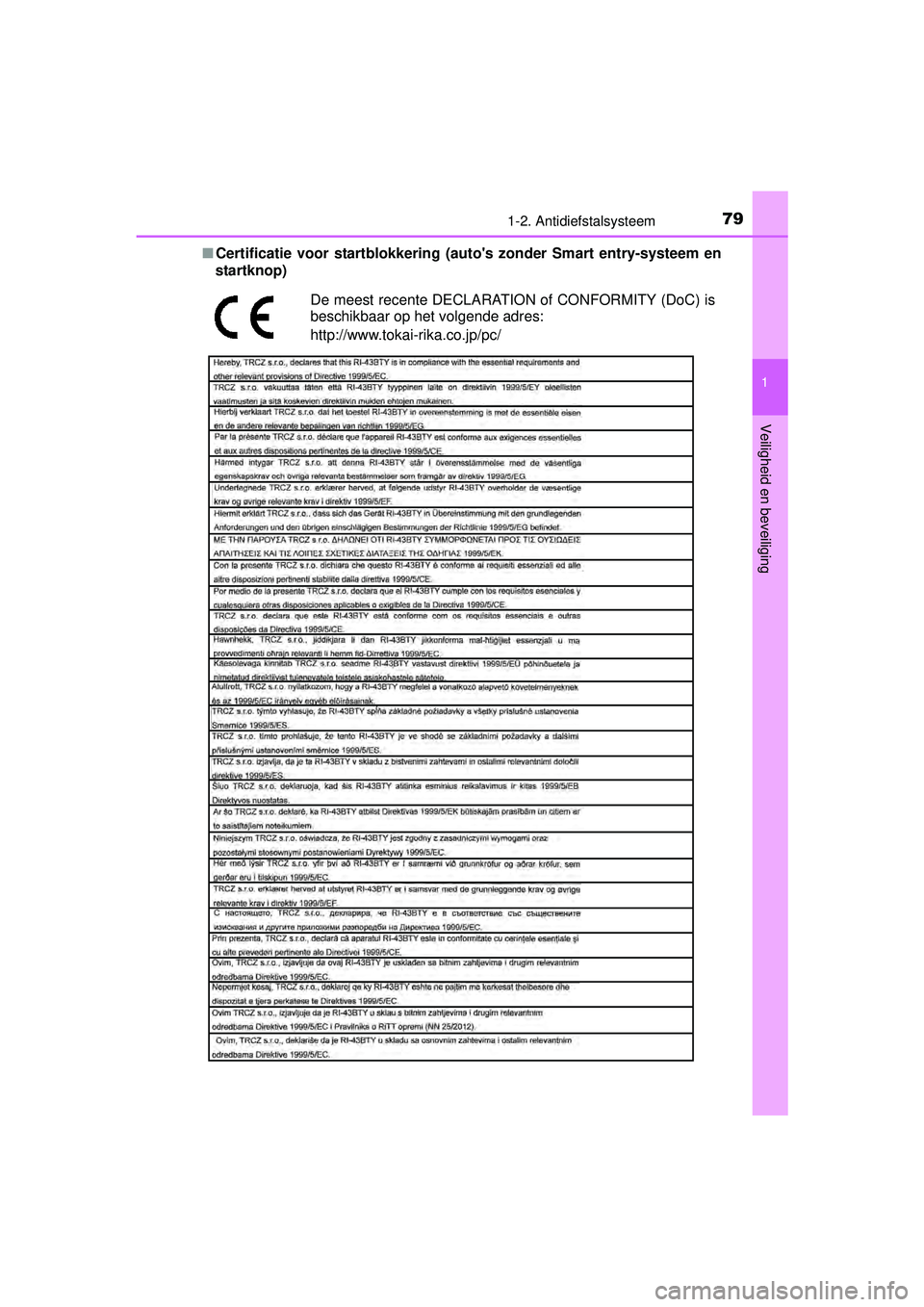 TOYOTA YARIS HATCHBACK 2015 Instructieboekje (in Dutch) 791-2. Antidiefstalsysteem
1
Veiligheid en beveiliging
YARIS_F_WE_52G04NL■
Certificatie voor star tblokkering (autos zonde r Smart entry-systeem en
startknop)
De meest recente DECLARATION of CONFOR TOYOTA YARIS HATCHBACK 2015 Instructieboekje (in Dutch) 791-2. Antidiefstalsysteem
1
Veiligheid en beveiliging
YARIS_F_WE_52G04NL■
Certificatie voor star tblokkering (autos zonde r Smart entry-systeem en
startknop)
De meest recente DECLARATION of CONFOR