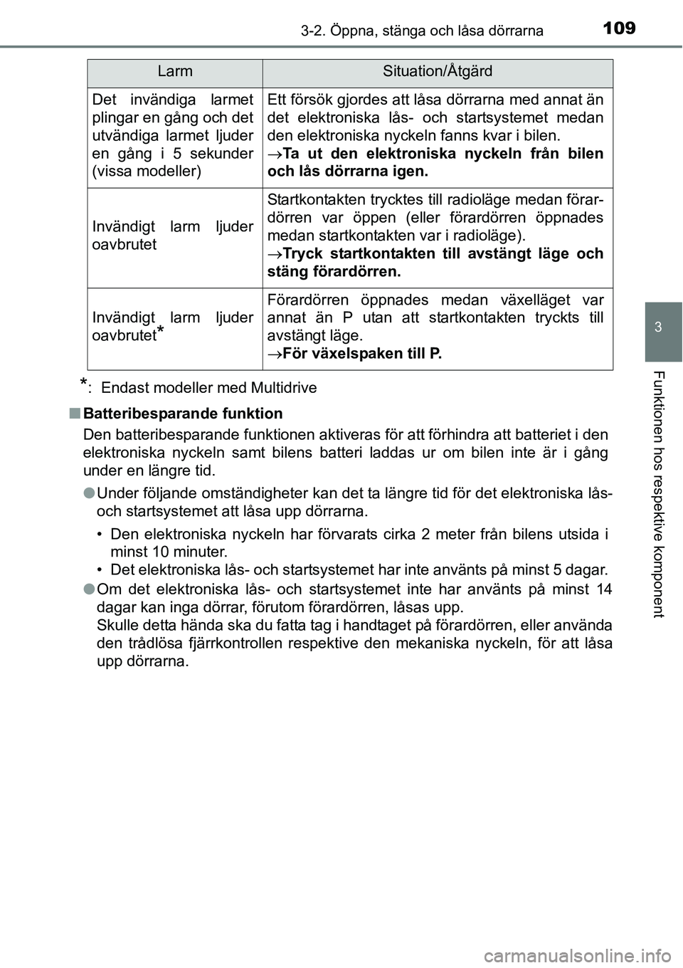 TOYOTA YARIS HATCHBACK 2014 Bruksanvisningar (in Swedish) 1093-2. Öppna, stänga och låsa dörrarna
3
Funktionen hos respektive komponent
*: Endast modeller med Multidrive
■Batteribesparande funktion
Den batteribesparande funktionen aktiveras för att f TOYOTA YARIS HATCHBACK 2014 Bruksanvisningar (in Swedish) 1093-2. Öppna, stänga och låsa dörrarna
3
Funktionen hos respektive komponent
*: Endast modeller med Multidrive
■Batteribesparande funktion
Den batteribesparande funktionen aktiveras för att f