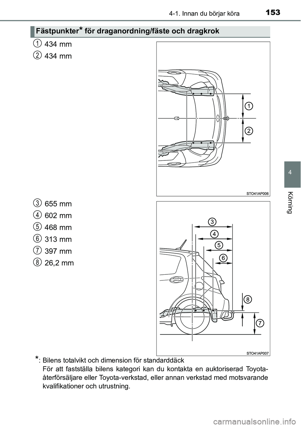 TOYOTA YARIS HATCHBACK 2014  Bruksanvisningar (in Swedish) 1534-1. Innan du börjar köra
4
Körning
434 mm
434 mm
655 mm
602 mm
468 mm
313 mm
397 mm
26,2 mm
*: Bilens totalvikt och dimension för standarddäck
För att fastställa bilens kategori kan du kont