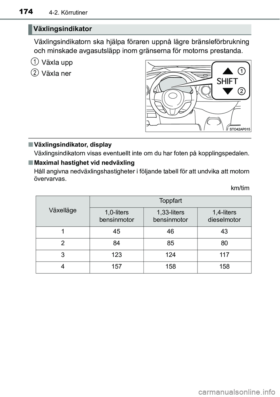 TOYOTA YARIS HATCHBACK 2014  Bruksanvisningar (in Swedish) 1744-2. Körrutiner
Växlingsindikatorn ska hjälpa föraren uppnå lägre bränsleförbrukning
och minskade avgasutsläpp inom gränserna för motorns prestanda.
Växla upp
Växla ner
■Växlingsind
