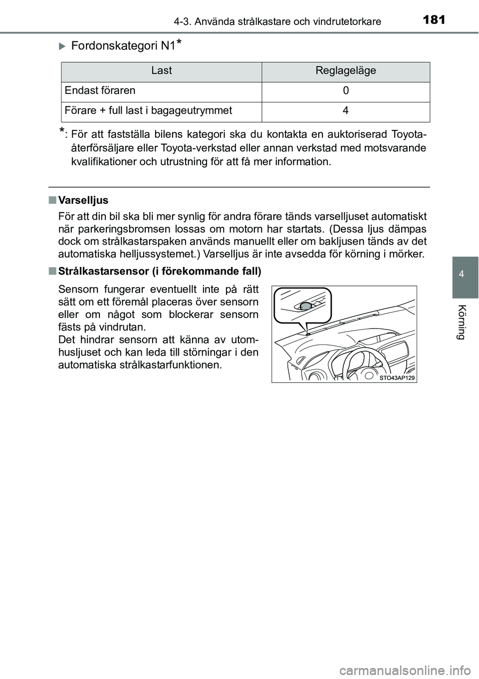 TOYOTA YARIS HATCHBACK 2015  Bruksanvisningar (in Swedish) 1814-3. Använda strålkastare och vindrutetorkare
4
Körning
�XFordonskategori N1*
*
: För att fastställa bilens kategori ska du kontakta en auktoriserad Toyota-
återförsäljare eller Toyota-verk
