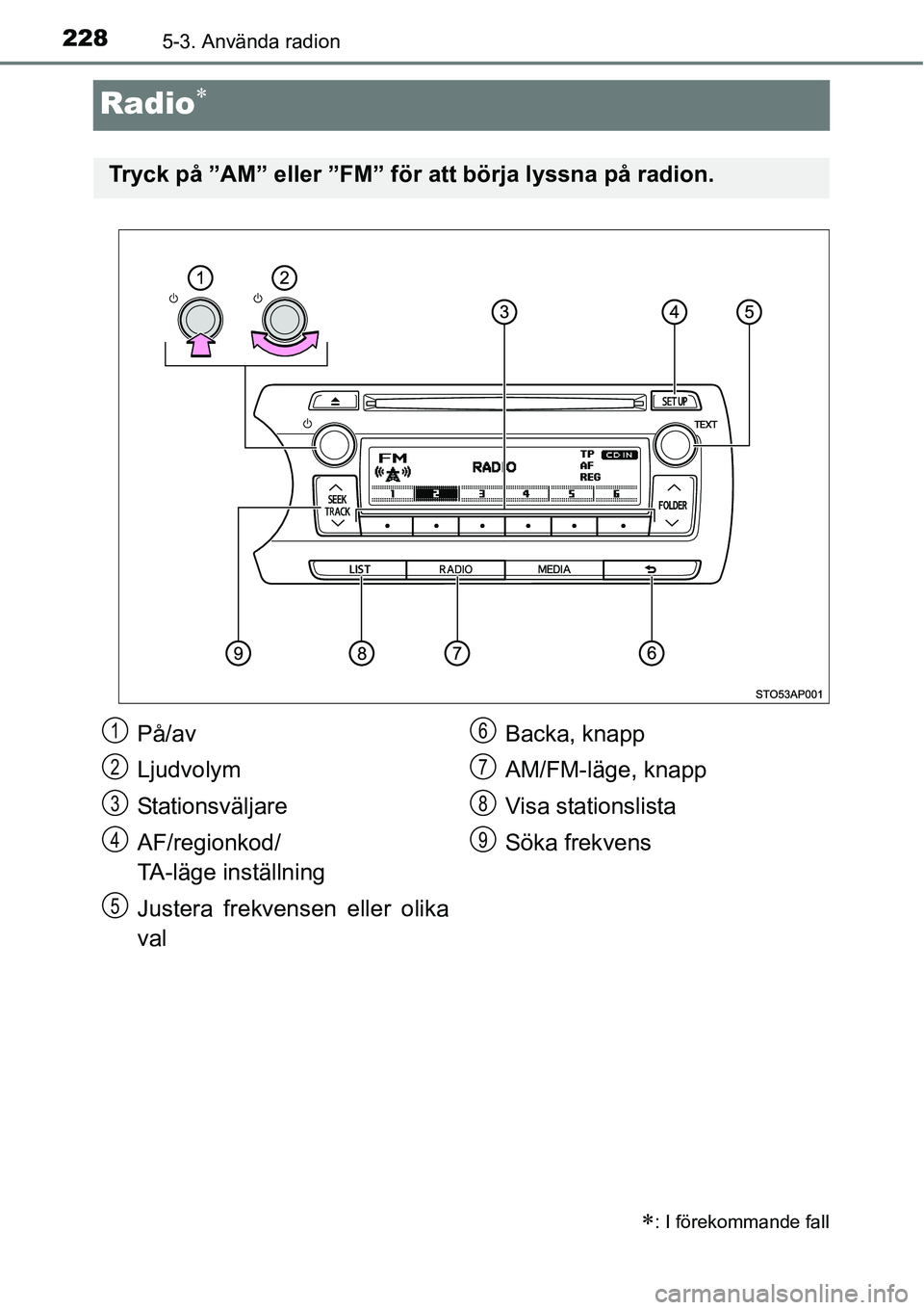 TOYOTA YARIS HATCHBACK 2014  Bruksanvisningar (in Swedish) 2285-3. Använda radion
Radio∗
∗: I förekommande fall
Tryck på ”AM” eller ”FM” för att börja lyssna på radion.
På/av
Ljudvolym
Stationsväljare
AF/regionkod/
TA-läge inställning
Ju