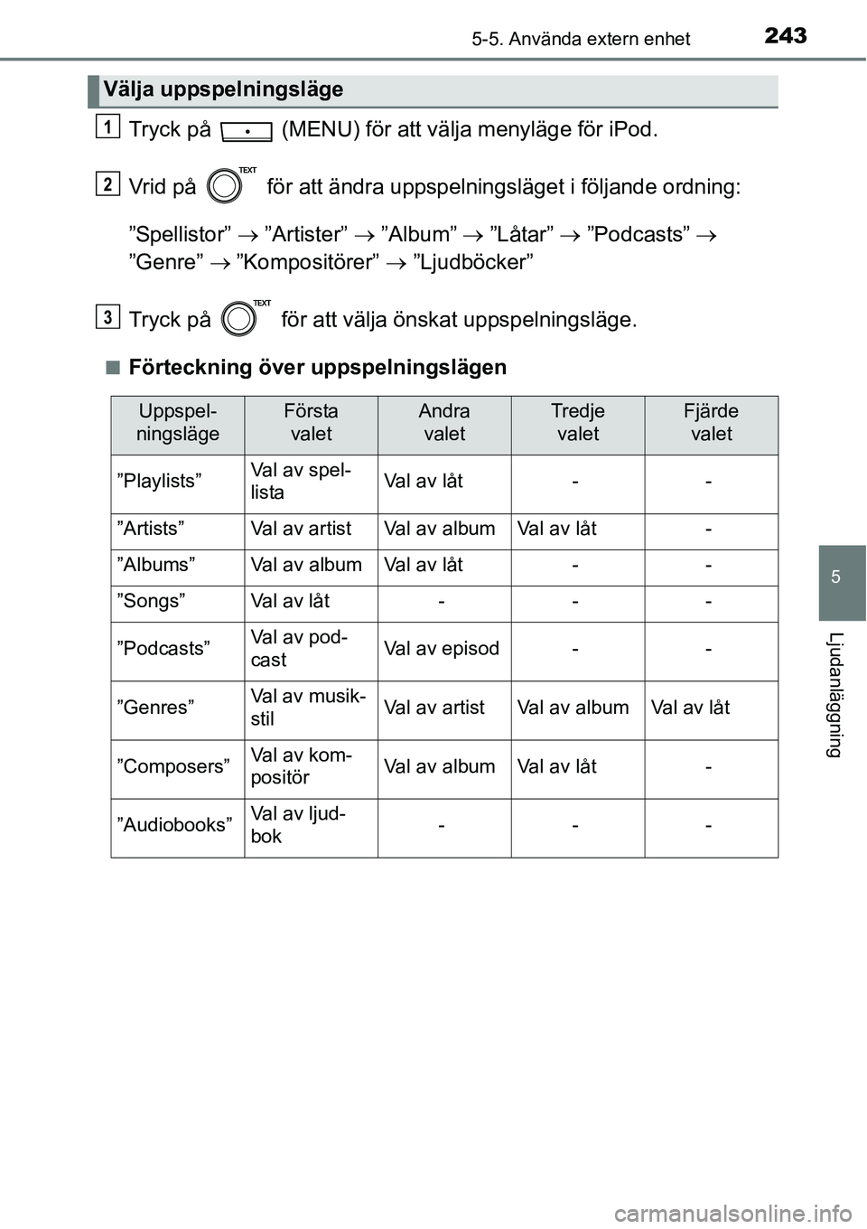 TOYOTA YARIS HATCHBACK 2014  Bruksanvisningar (in Swedish) 2435-5. Använda extern enhet
5
Ljudanläggning
Tryck på   (MENU) för att välja menyläge för iPod.
Vrid på   för att ändra uppspelningsläget i följande ordning:
”Spellistor” → ”Artis