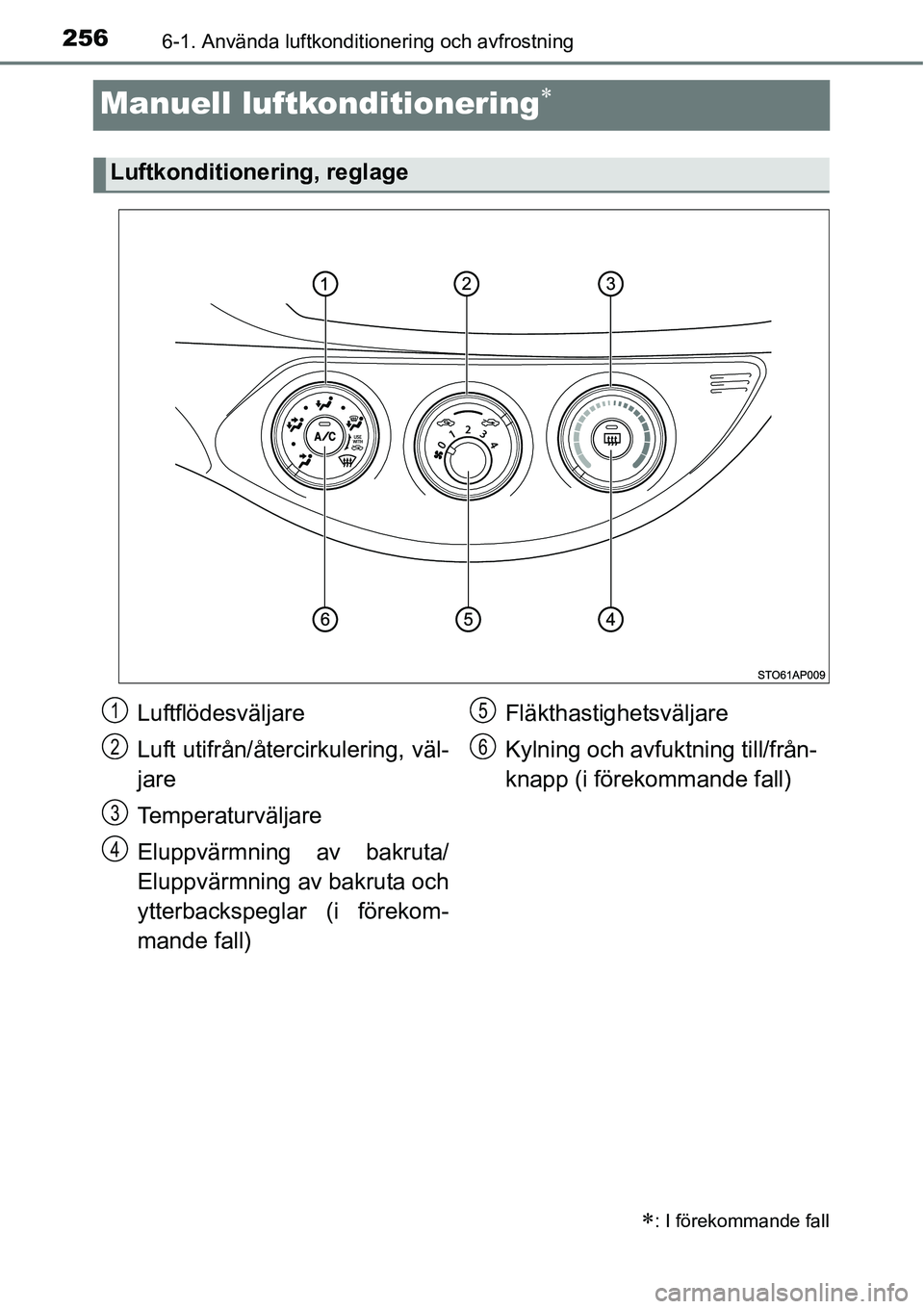 TOYOTA YARIS HATCHBACK 2014 Bruksanvisningar (in Swedish) 2566-1. Använda luftkonditionering och avfrostning
Manuell luftkonditionering∗
∗: I förekommande fall
Luftkonditionering, reglage
Luftflödesväljare
Luft utifrån/återcirkulering, väl-
jare
T TOYOTA YARIS HATCHBACK 2014 Bruksanvisningar (in Swedish) 2566-1. Använda luftkonditionering och avfrostning
Manuell luftkonditionering∗
∗: I förekommande fall
Luftkonditionering, reglage
Luftflödesväljare
Luft utifrån/återcirkulering, väl-
jare
T