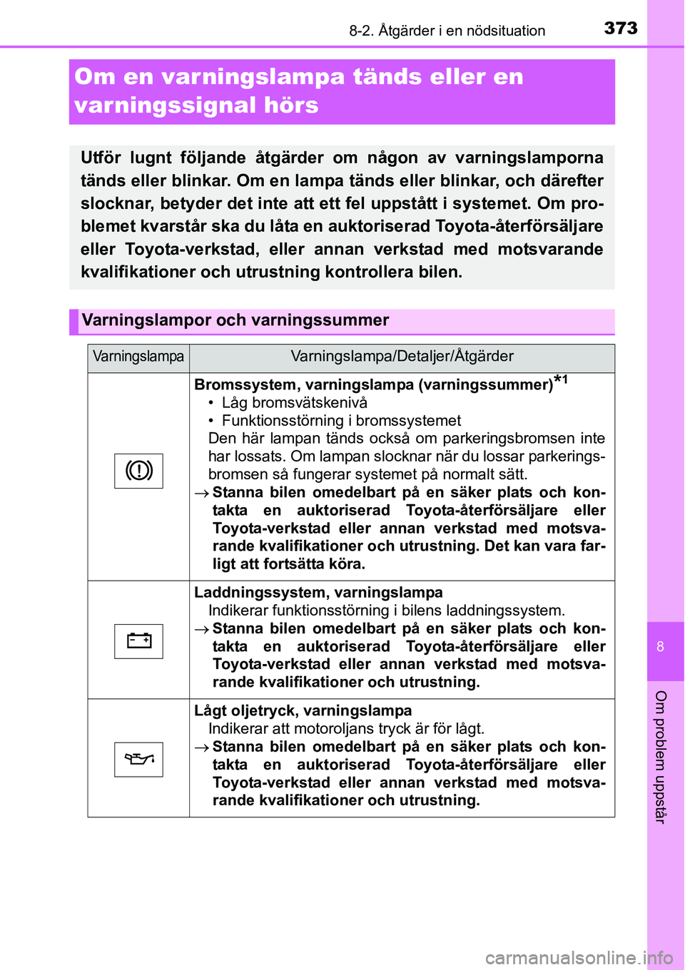 TOYOTA YARIS HATCHBACK 2014  Bruksanvisningar (in Swedish) 3738-2. Åtgärder i en nödsituation
8
Om problem uppstår
Om en varningslampa tänds eller en 
varningssignal hörs
Utför lugnt följande åtgärder om någon av varningslamporna
tänds eller blink