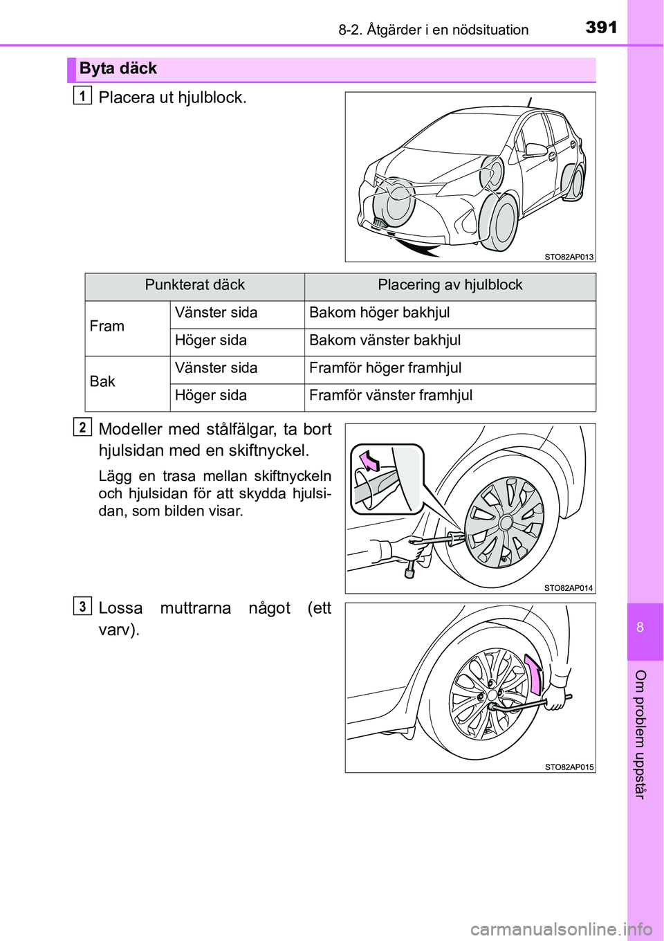 TOYOTA YARIS HATCHBACK 2014 Bruksanvisningar (in Swedish) 3918-2. Åtgärder i en nödsituation
8
Om problem uppstår
Placera ut hjulblock.
Modeller med stålfälgar, ta bort
hjulsidan med en skiftnyckel.
Lägg en trasa mellan skiftnyckeln
och hjulsidan för TOYOTA YARIS HATCHBACK 2014 Bruksanvisningar (in Swedish) 3918-2. Åtgärder i en nödsituation
8
Om problem uppstår
Placera ut hjulblock.
Modeller med stålfälgar, ta bort
hjulsidan med en skiftnyckel.
Lägg en trasa mellan skiftnyckeln
och hjulsidan för