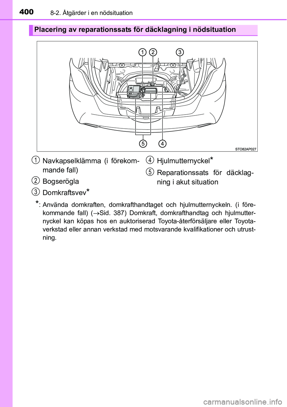 TOYOTA YARIS HATCHBACK 2014 Bruksanvisningar (in Swedish) 4008-2. Åtgärder i en nödsituation
*: Använda domkraften, domkrafthandtaget och hjulmutternyckeln. (i före-
kommande fall) (→Sid. 387) Domkraft, domkrafthandtag och hjulmutter-
nyckel kan köpa TOYOTA YARIS HATCHBACK 2014 Bruksanvisningar (in Swedish) 4008-2. Åtgärder i en nödsituation
*: Använda domkraften, domkrafthandtaget och hjulmutternyckeln. (i före-
kommande fall) (→Sid. 387) Domkraft, domkrafthandtag och hjulmutter-
nyckel kan köpa