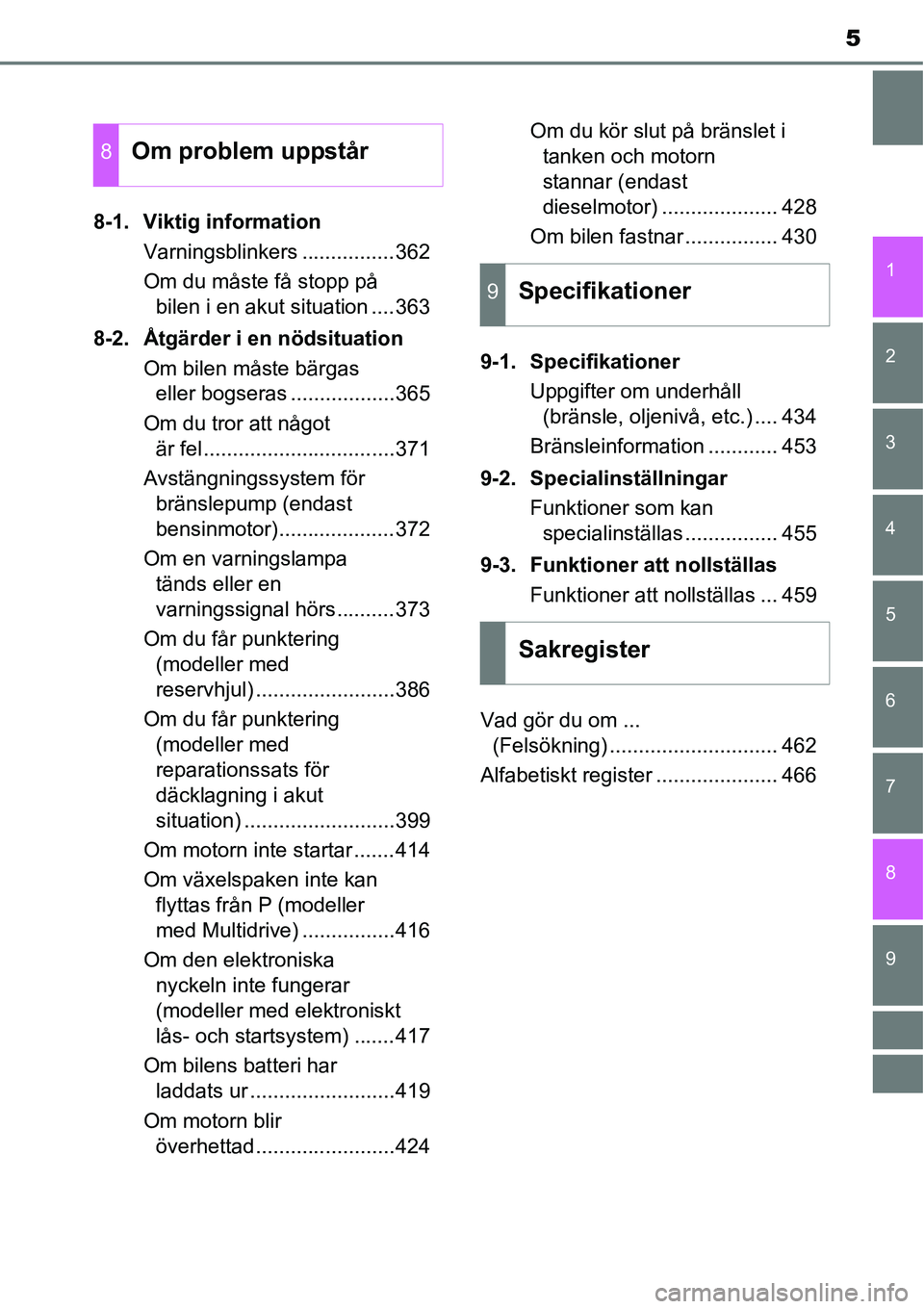 TOYOTA YARIS HATCHBACK 2015  Bruksanvisningar (in Swedish) 5
1
7
8 6 5
4
3
2
9
8-1. Viktig information
Varningsblinkers ................362
Om du måste få stopp på 
bilen i en akut situation ....363
8-2. Åtgärder i en nödsituation
Om bilen måste bärga